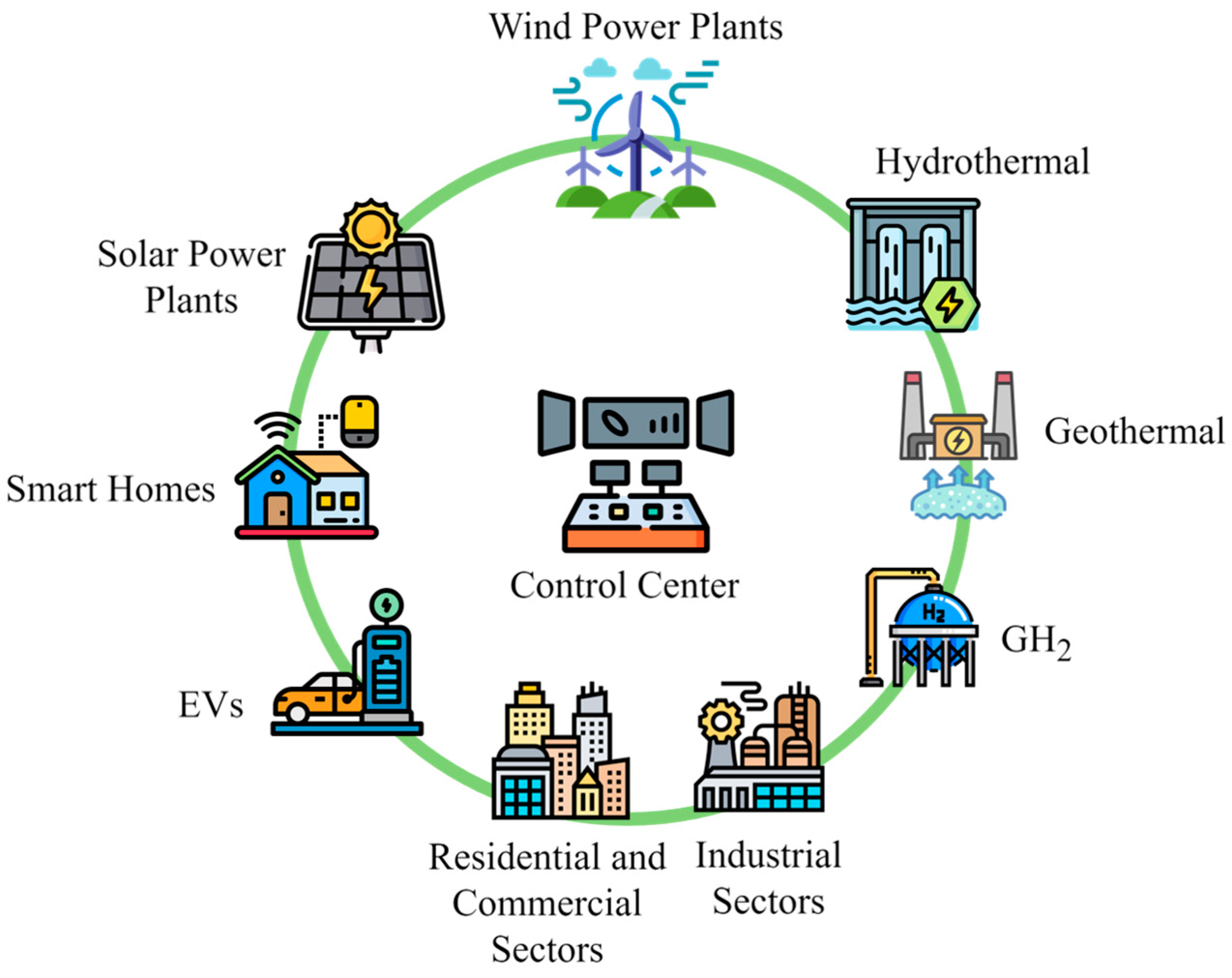 Applsci 14 11112 g003
