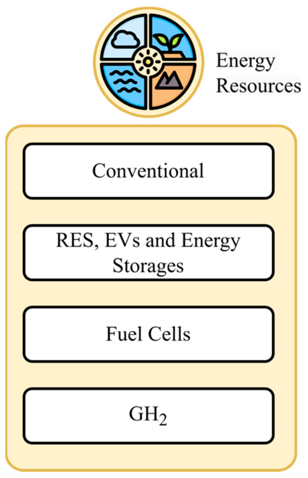 Applsci 14 11112 g004