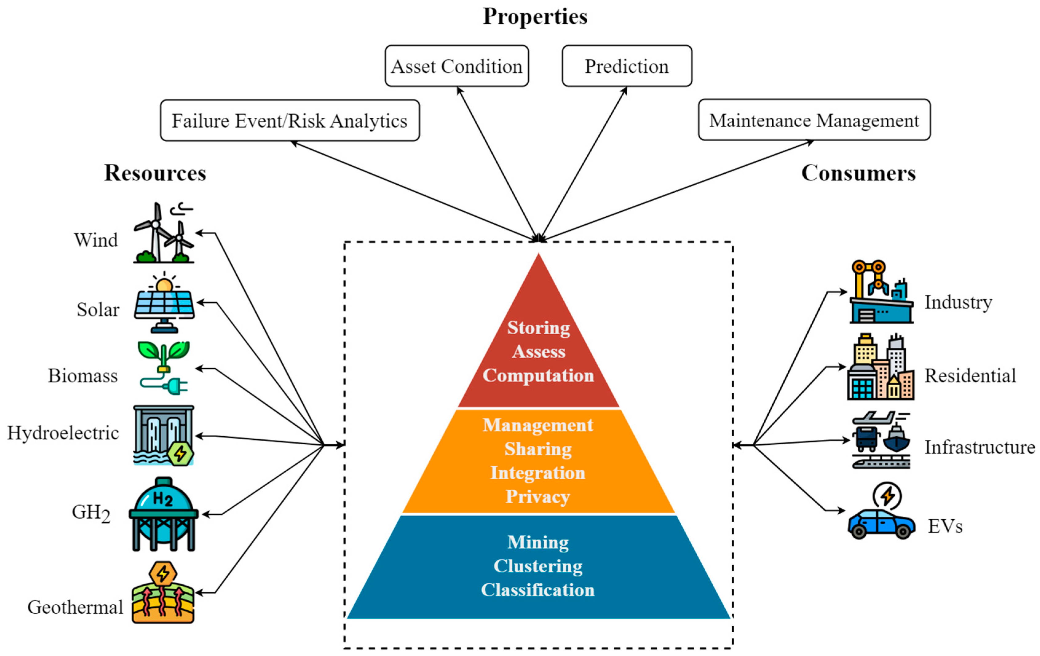 Applsci 14 11112 g007
