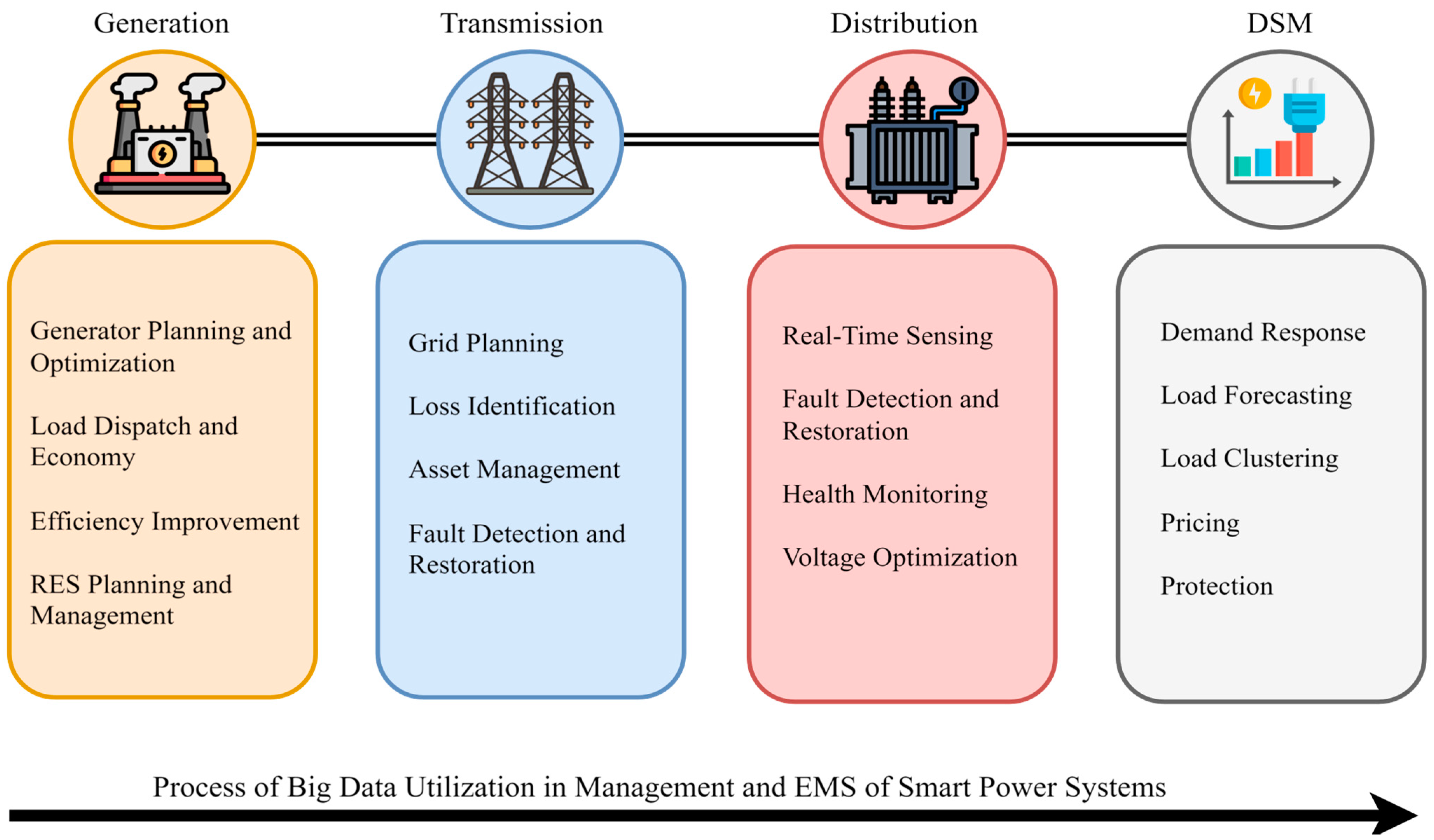 Applsci 14 11112 g008