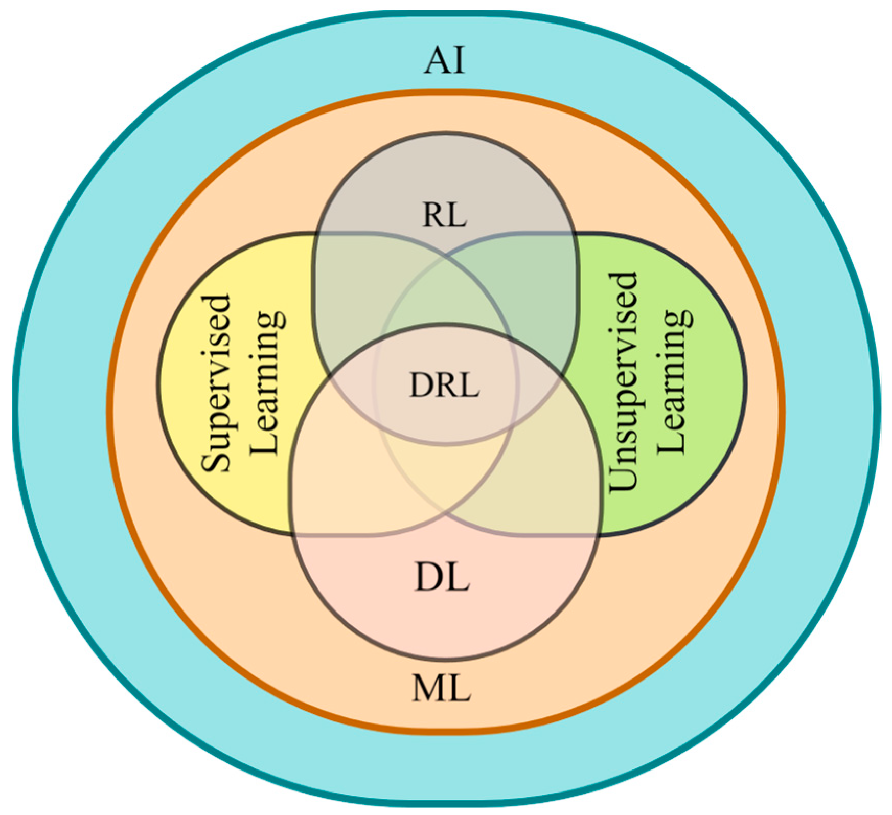Applsci 14 11112 g009