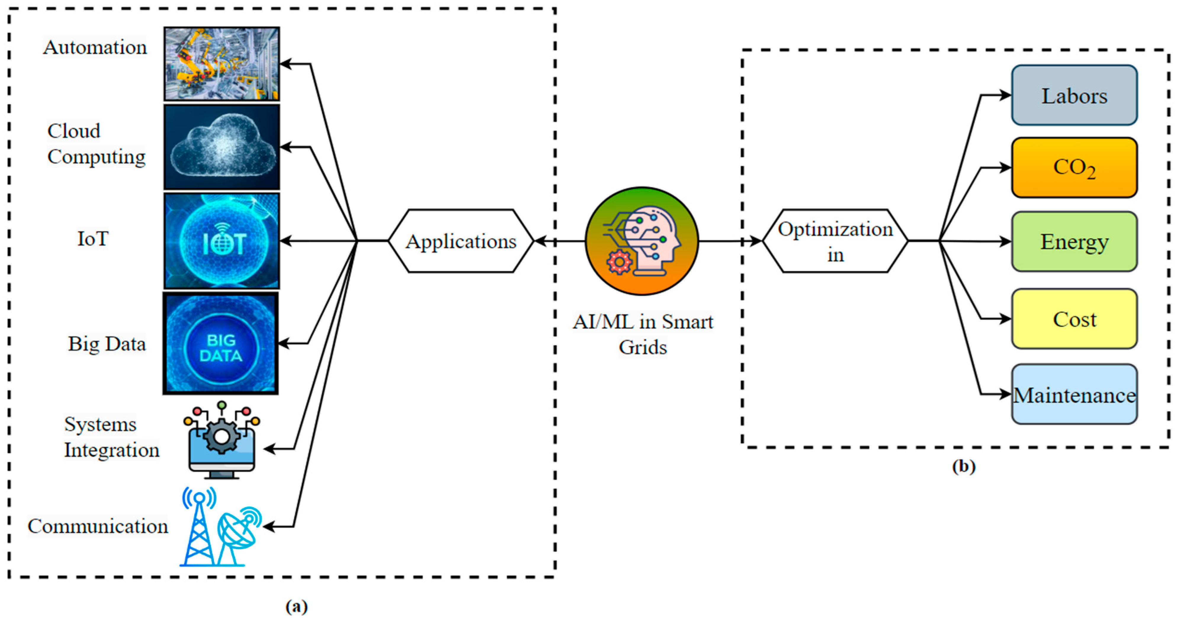 Applsci 14 11112 g010