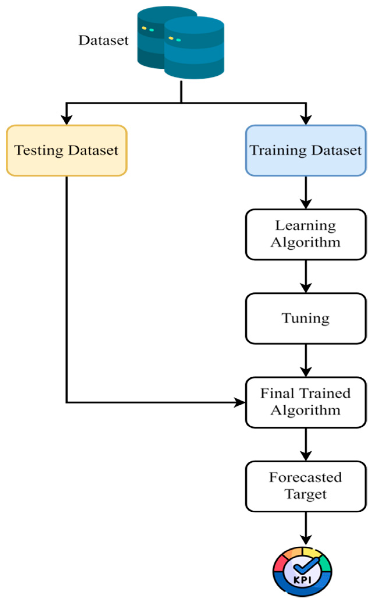 Applsci 14 11112 g013