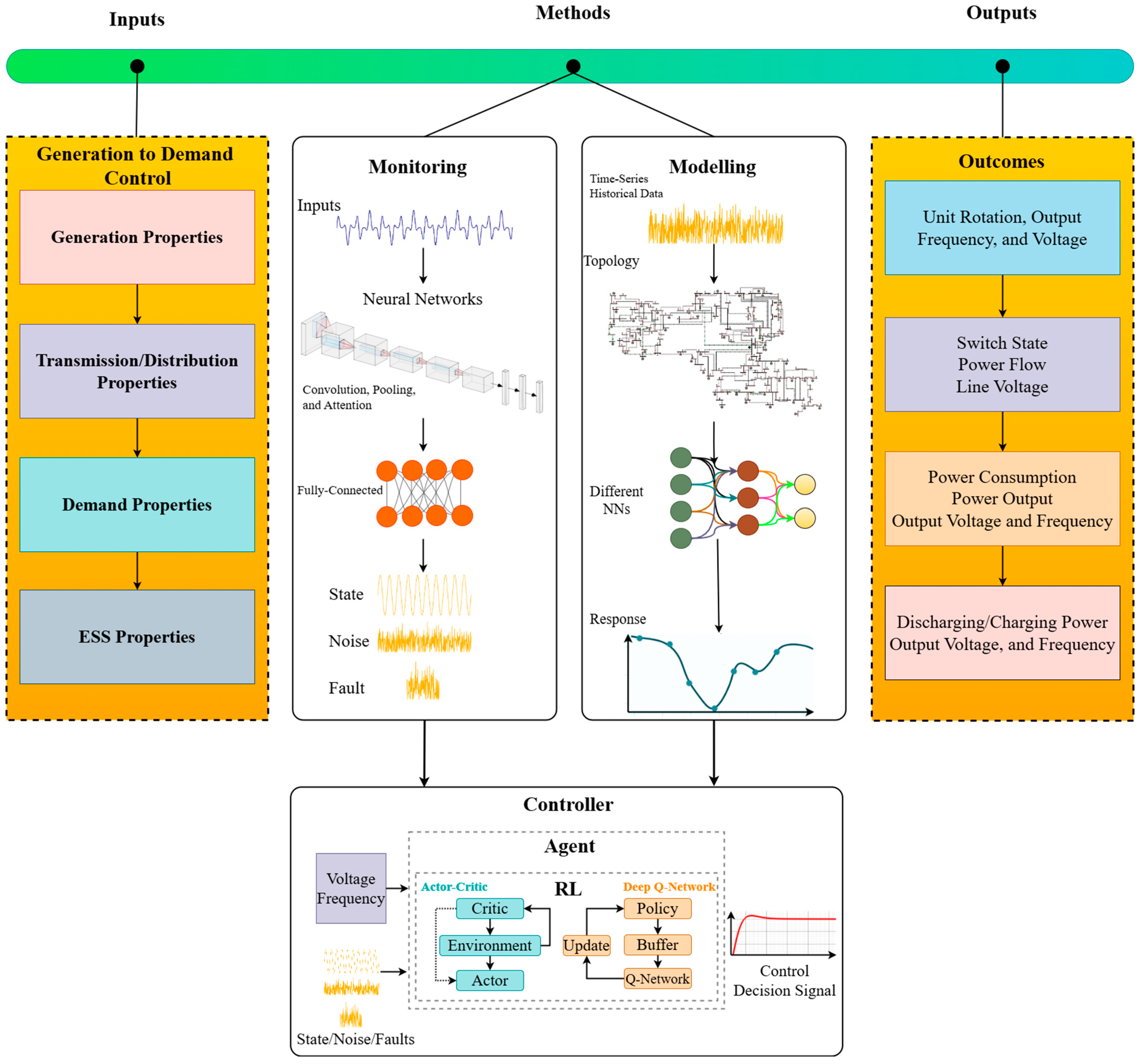 Applsci 14 11112 g015