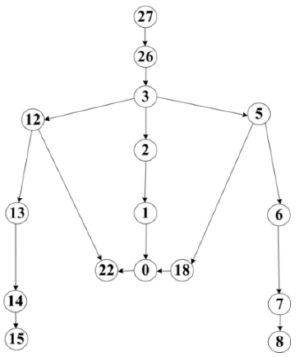 Applsci 14 11130 g006 Applsci 14 11130 g006
