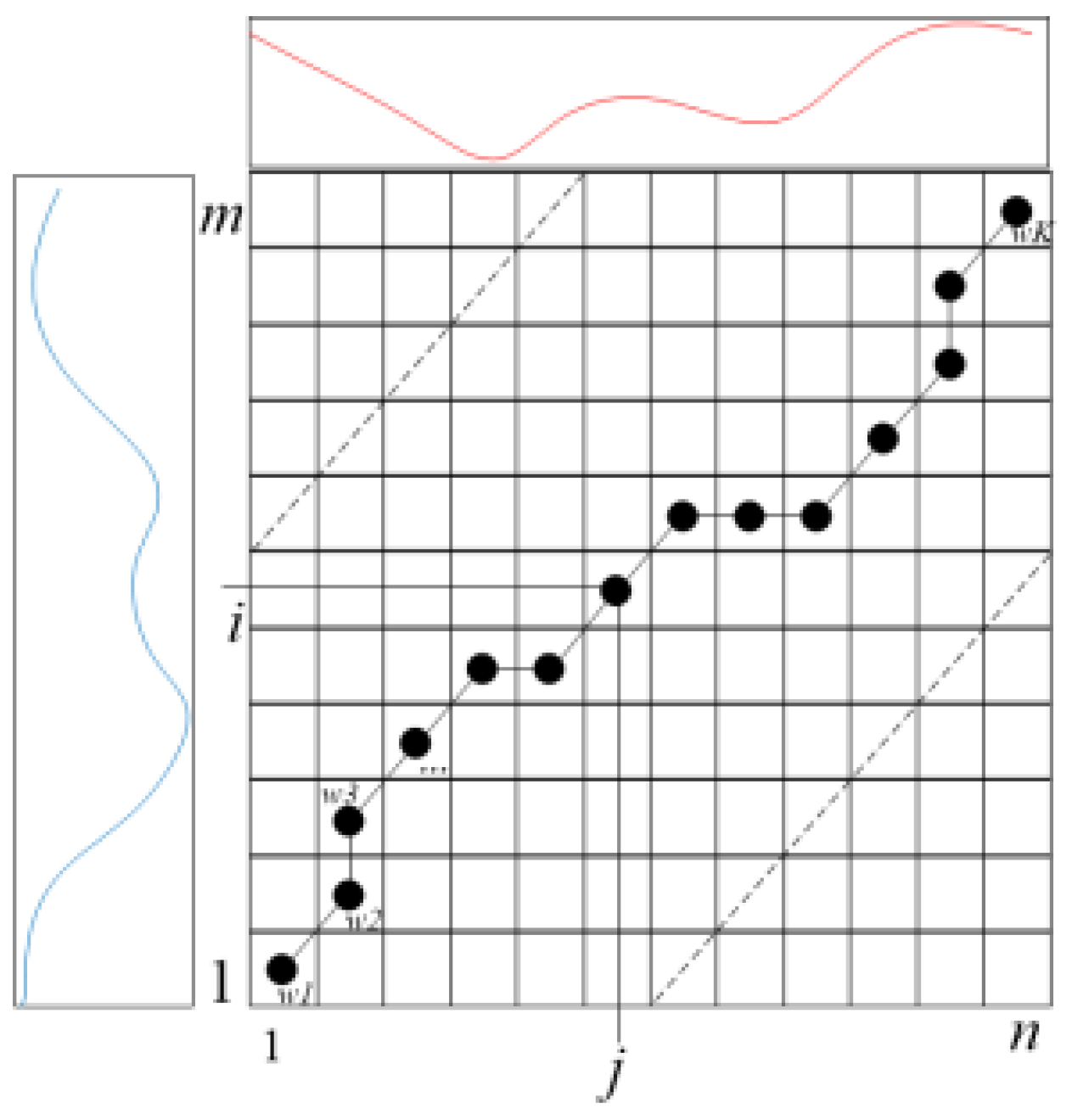 Applsci 14 11130 g008 Applsci 14 11130 g008