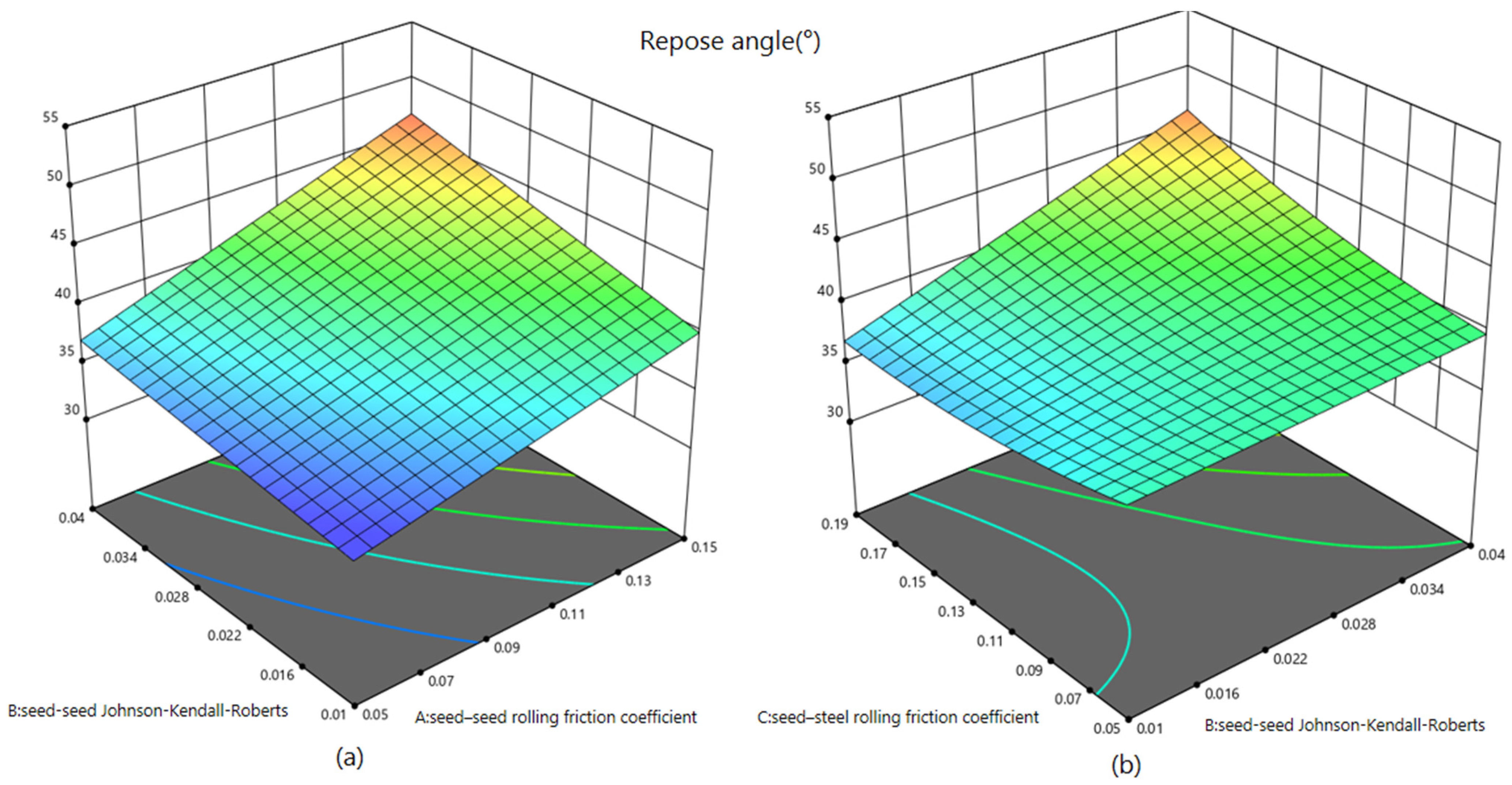 Applsci 14 11134 g006