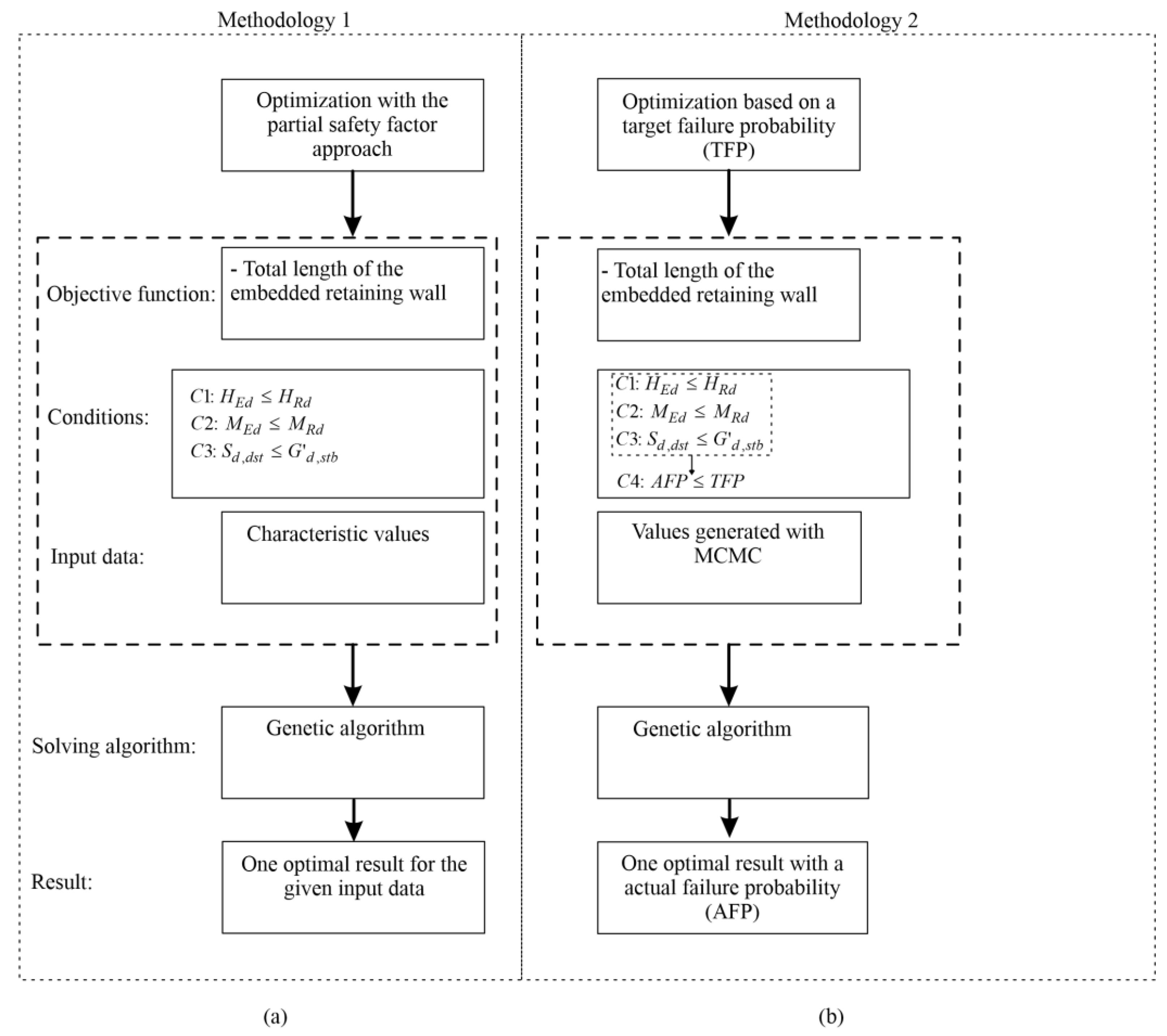 Applsci 14 11135 g003