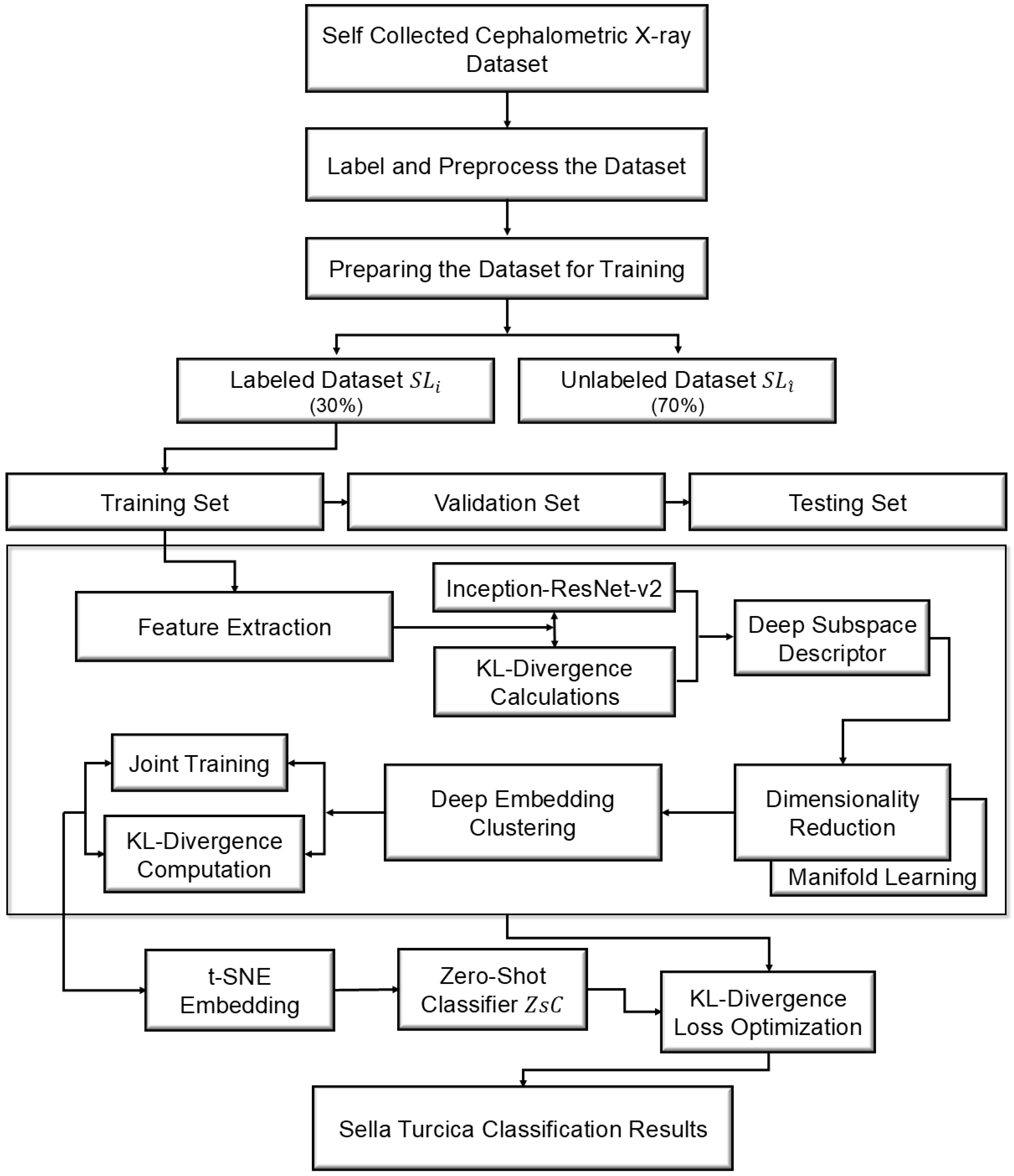 Applsci 14 11154 g003