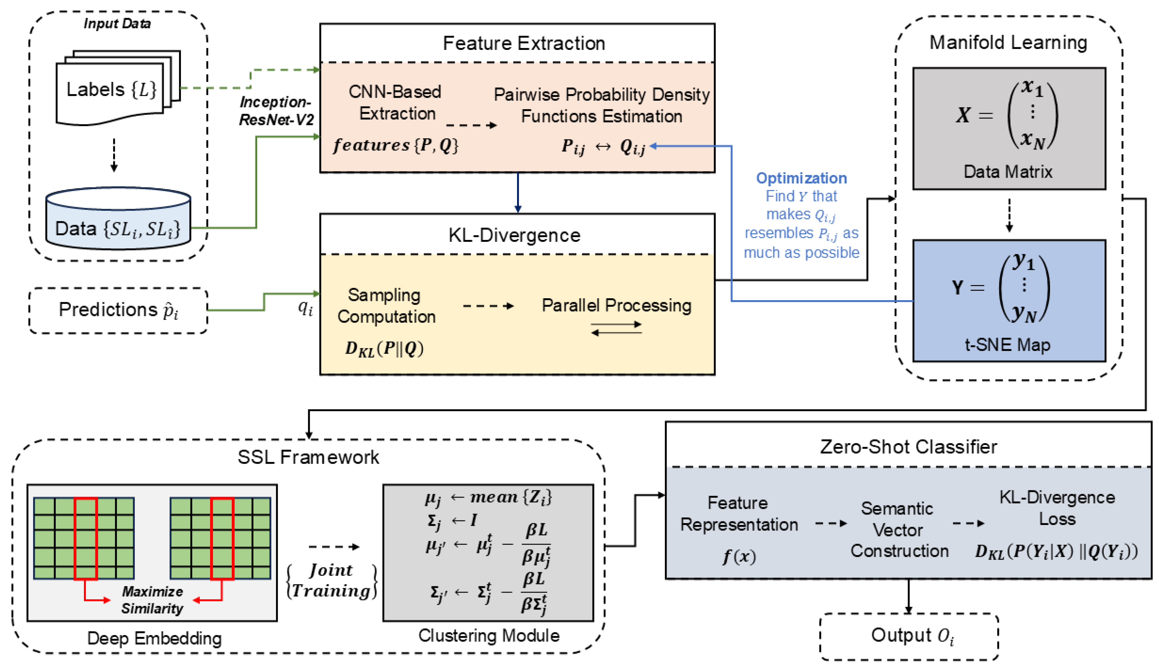 Applsci 14 11154 g005