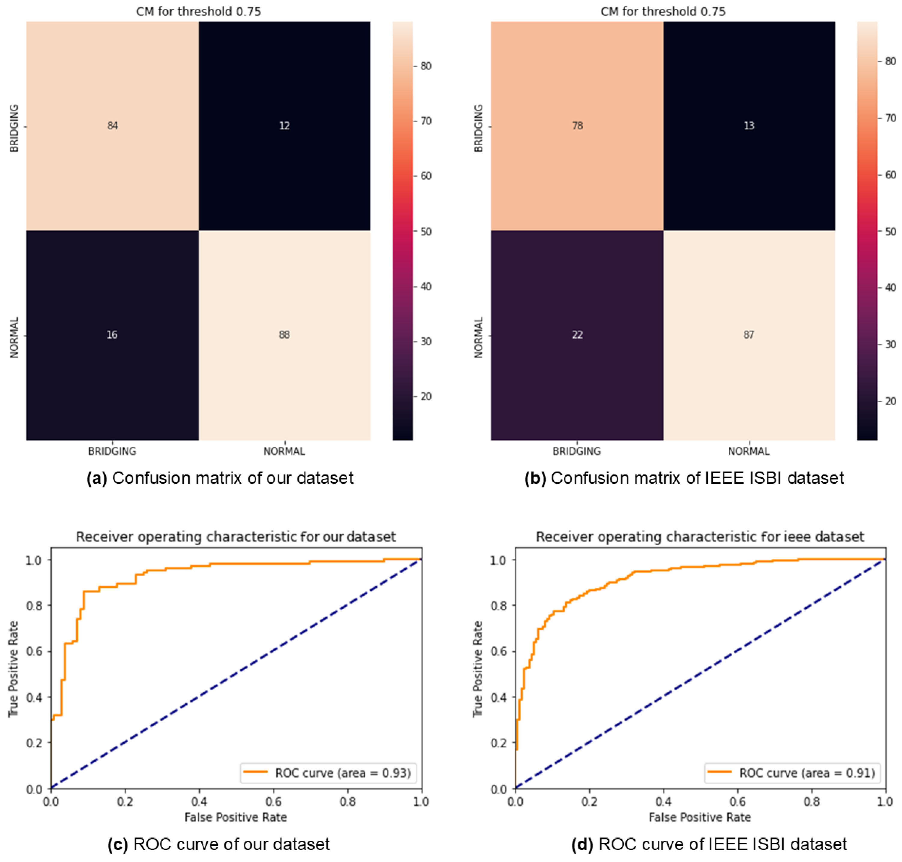 Applsci 14 11154 g006