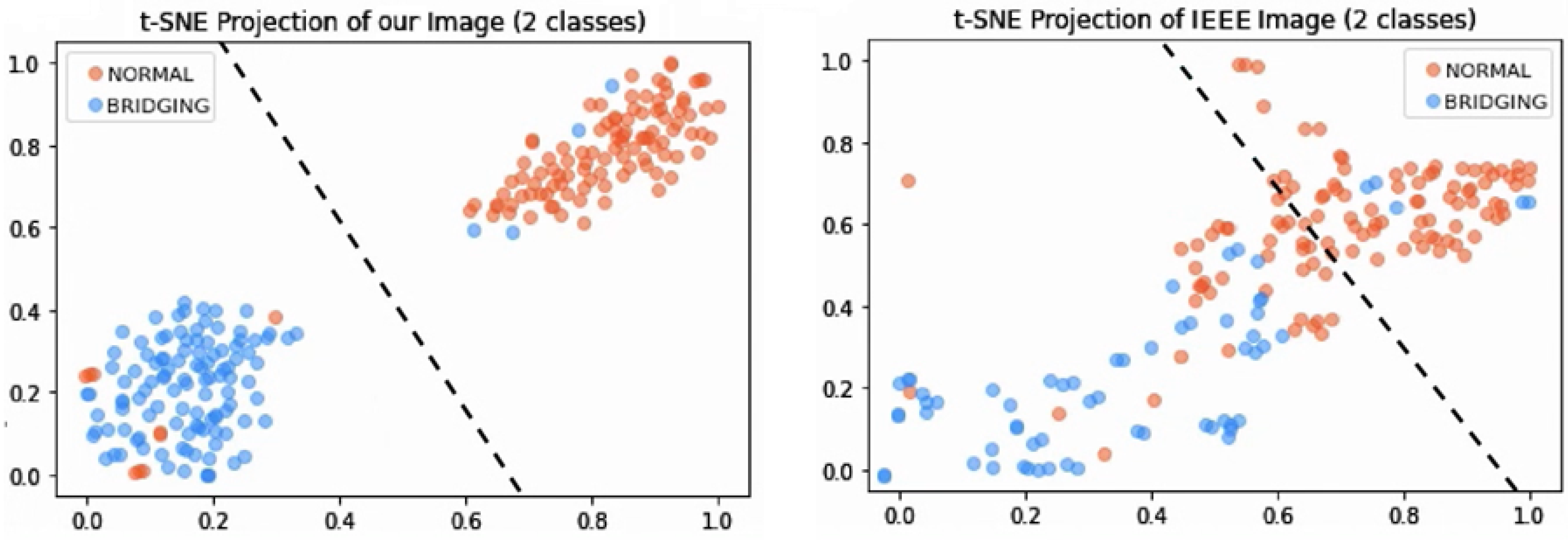 Applsci 14 11154 g007