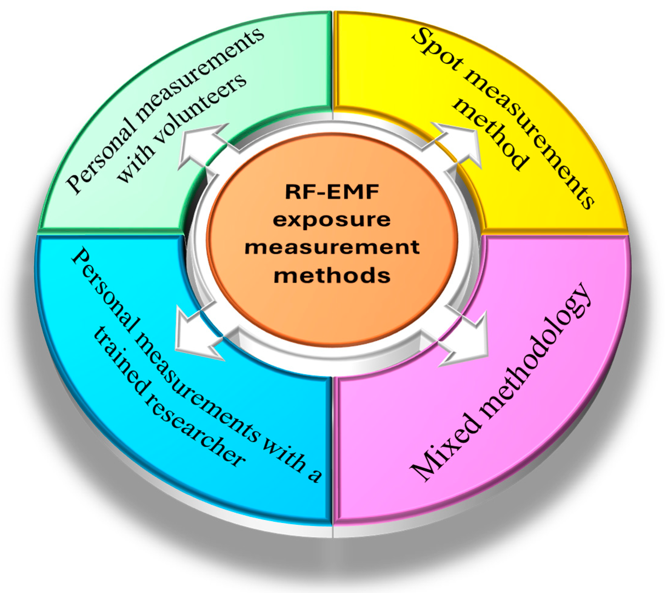 Applsci 14 11161 g001