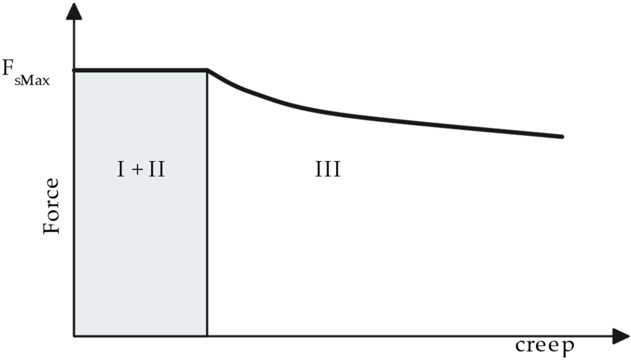 Applsci 14 11164 g002