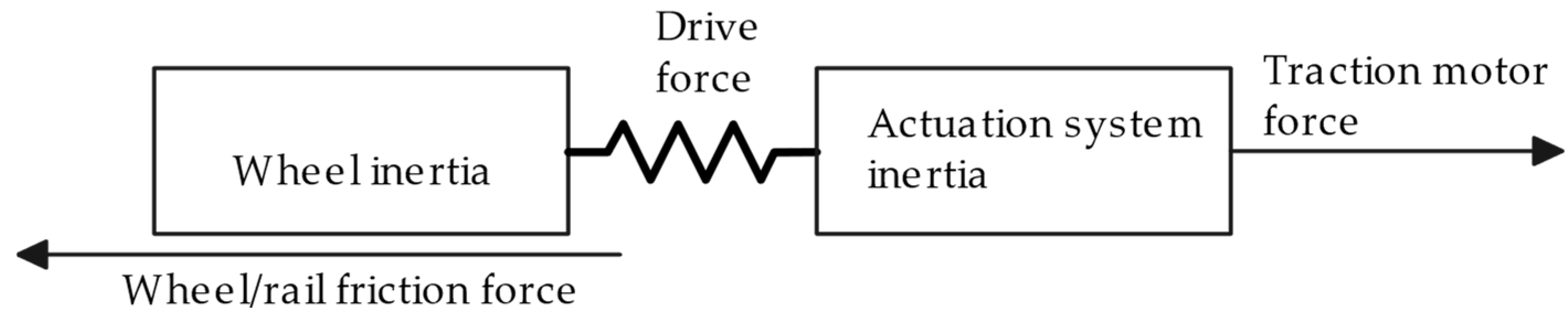 Applsci 14 11164 g004