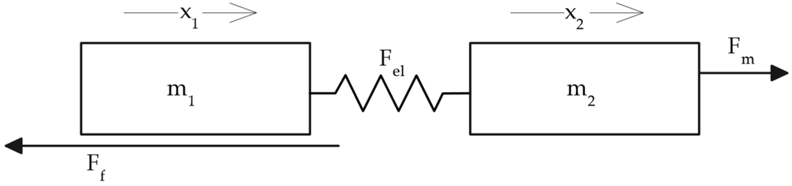 Applsci 14 11164 g005
