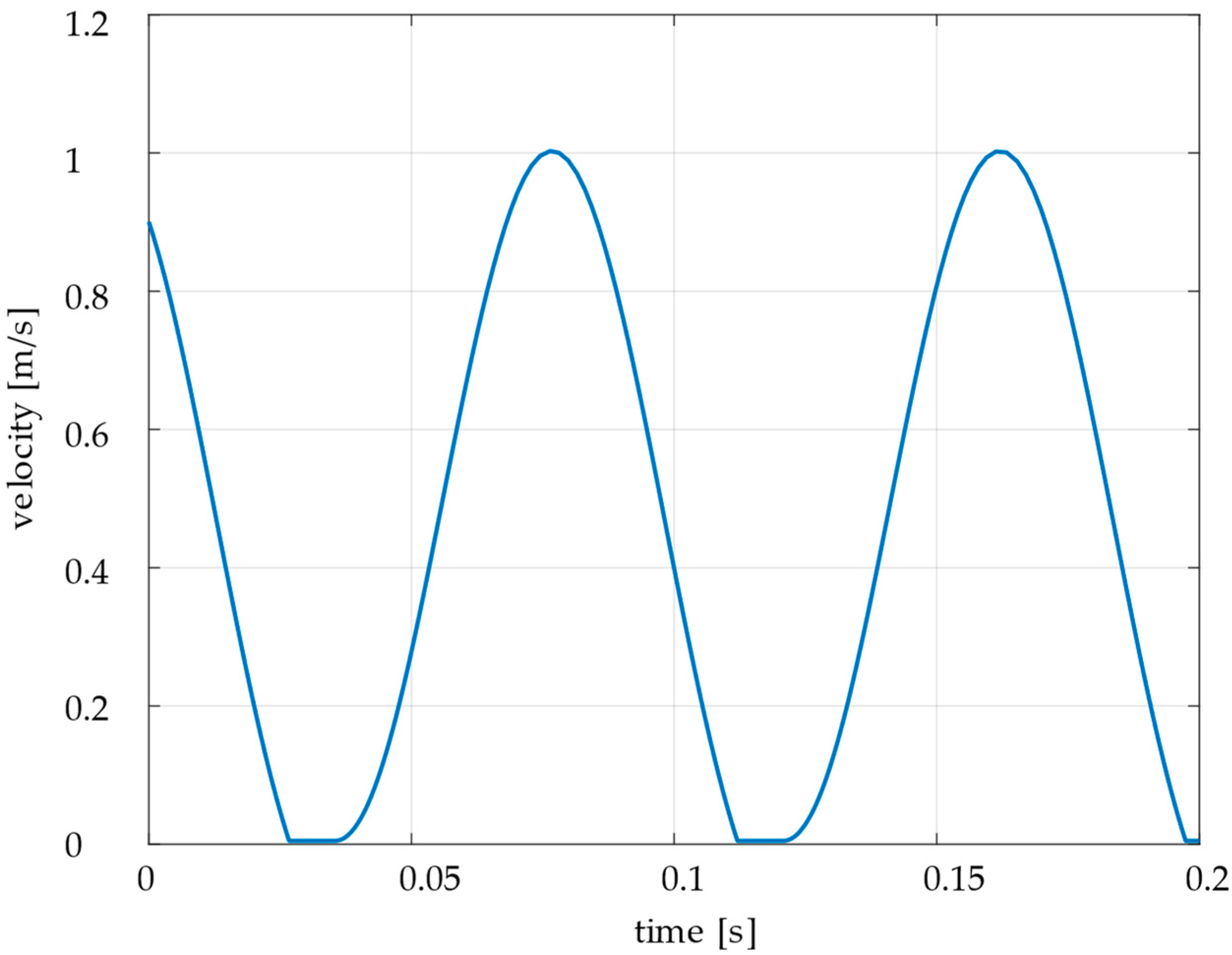 Applsci 14 11164 g006