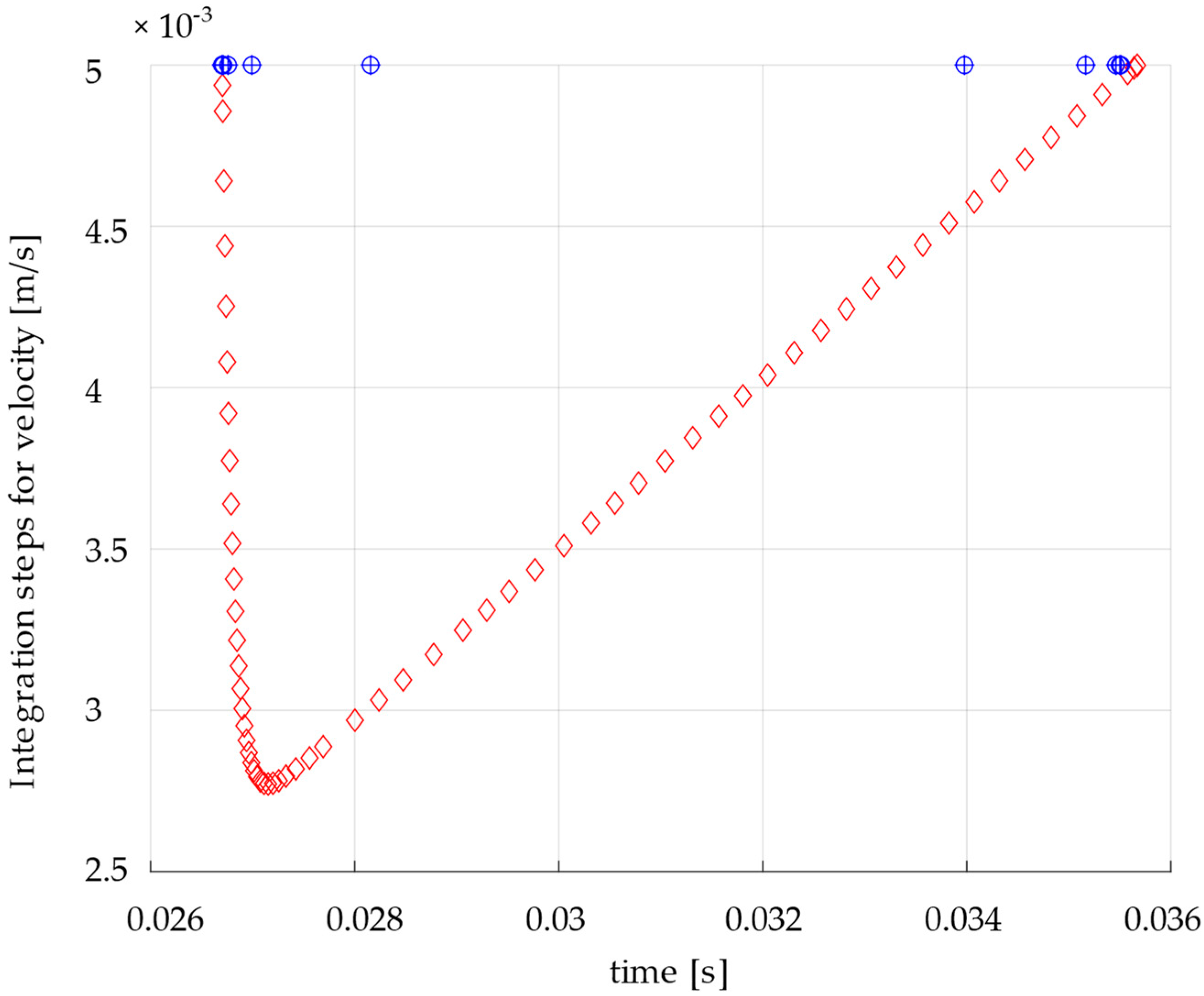 Applsci 14 11164 g010