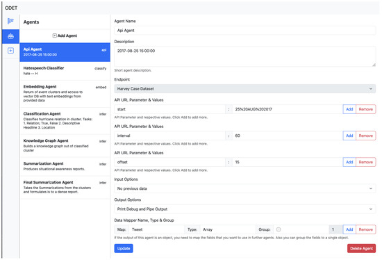 Applsci 14 11165 g0a2