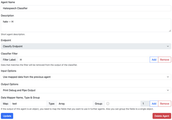 Applsci 14 11165 g0a3