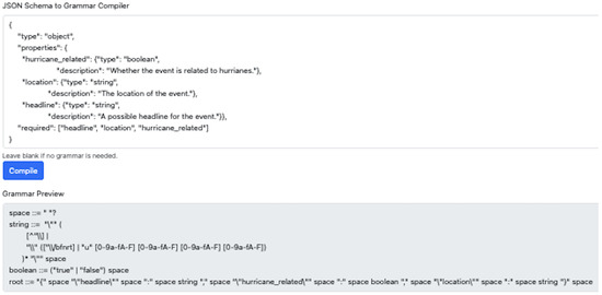 Applsci 14 11165 g0a4