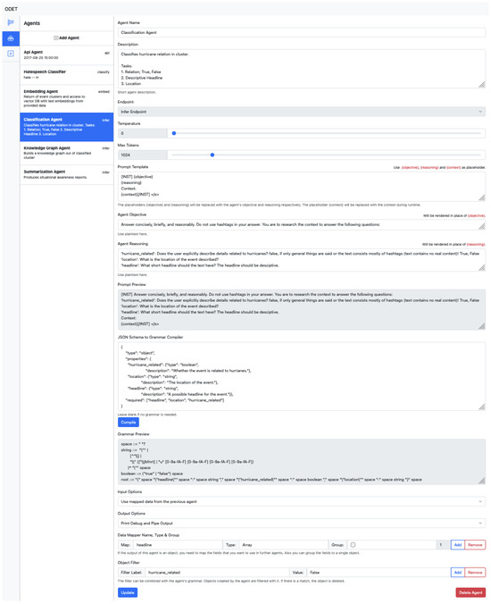 Applsci 14 11165 g0a5