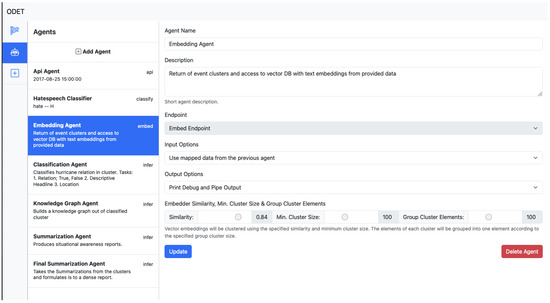 Applsci 14 11165 g0a8