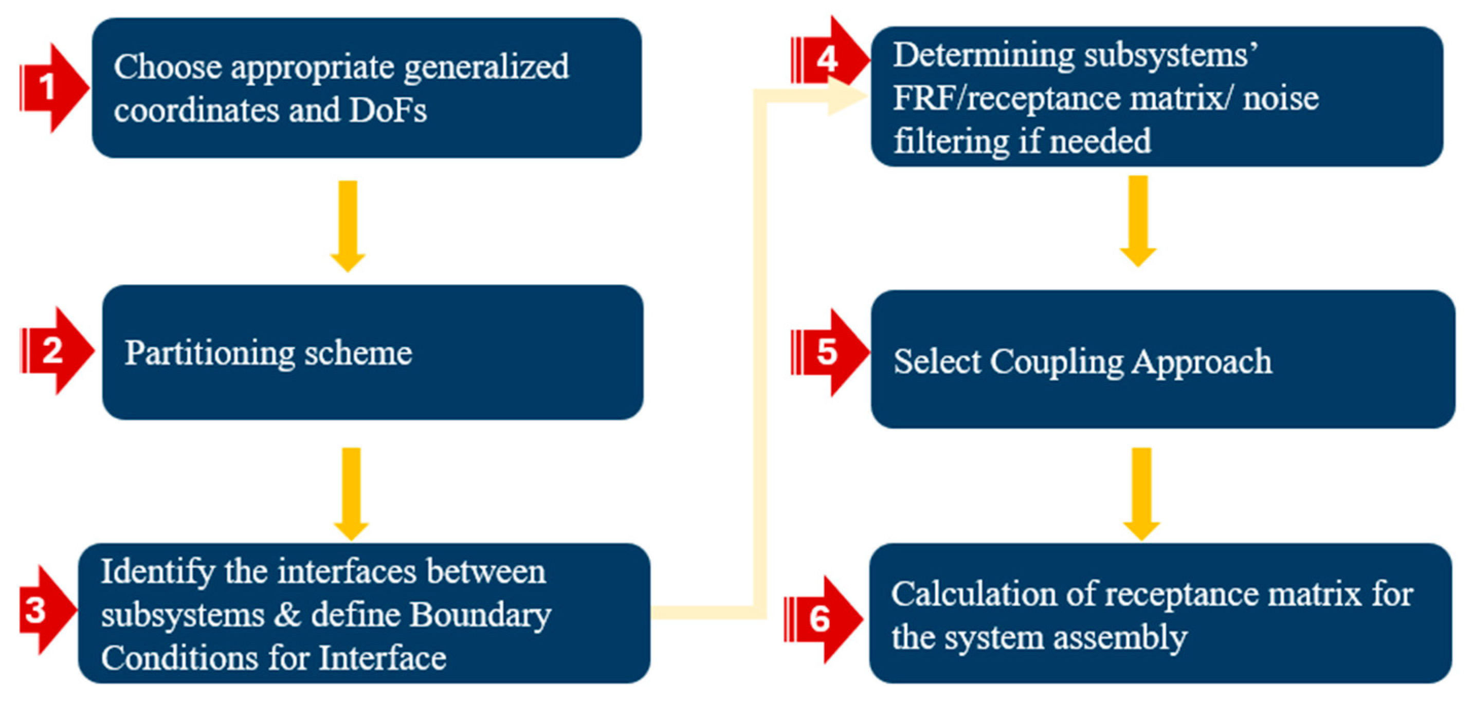 Applsci 14 11166 g001