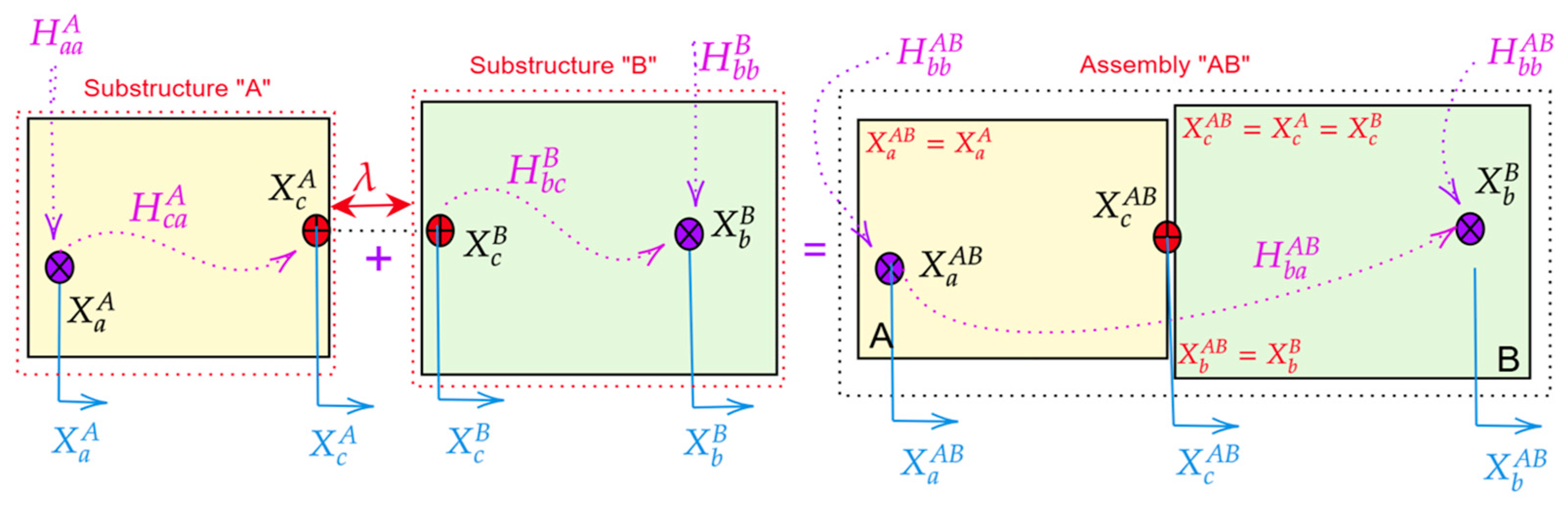 Applsci 14 11166 g002