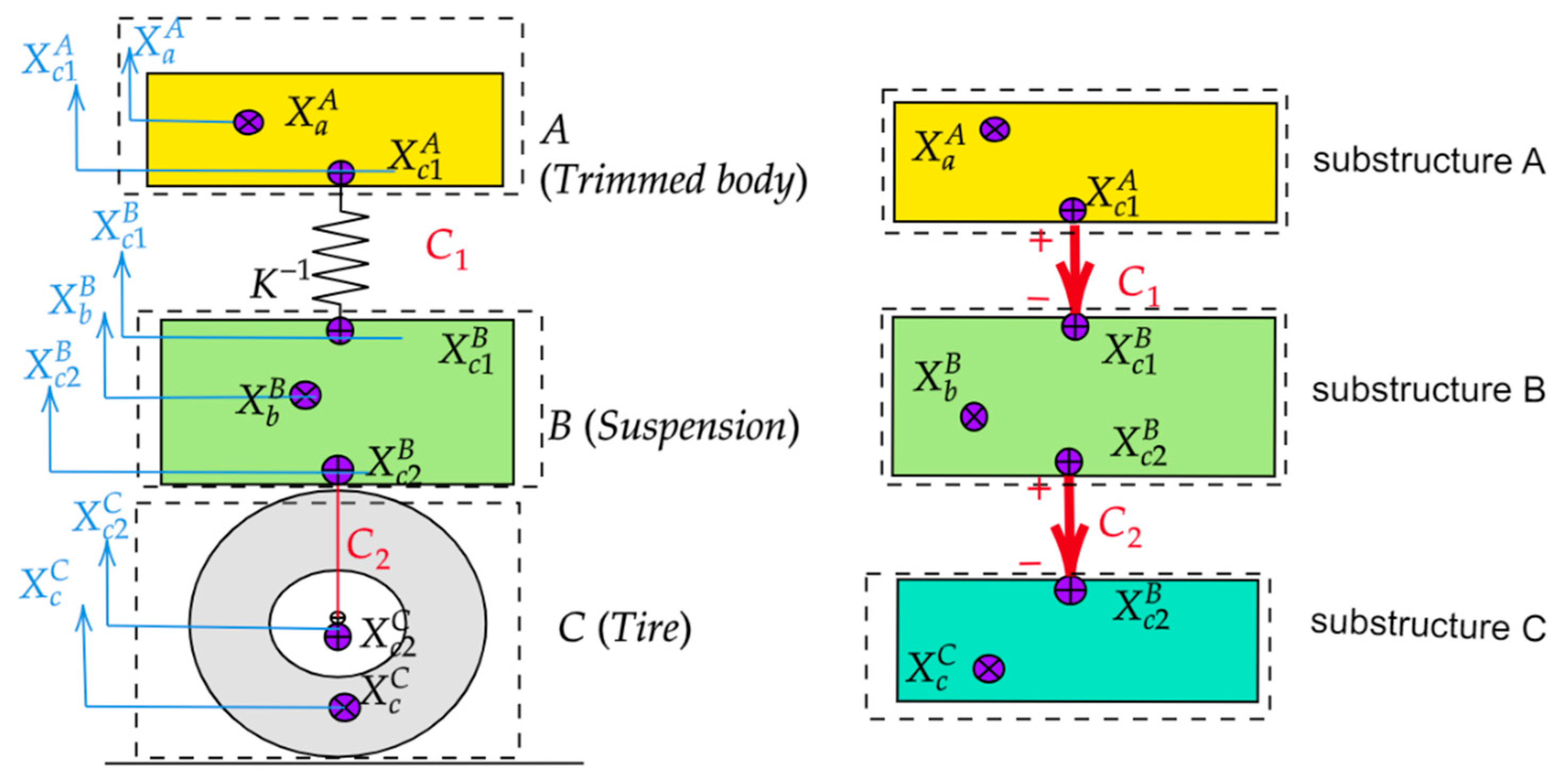 Applsci 14 11166 g003