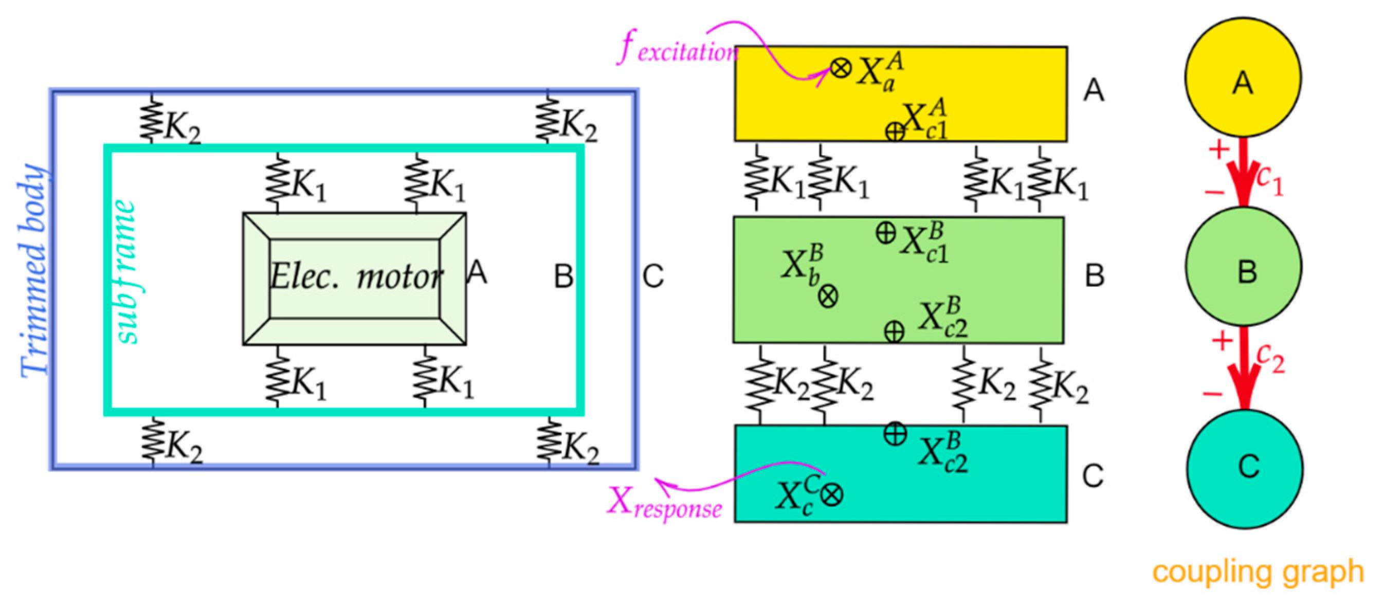 Applsci 14 11166 g006