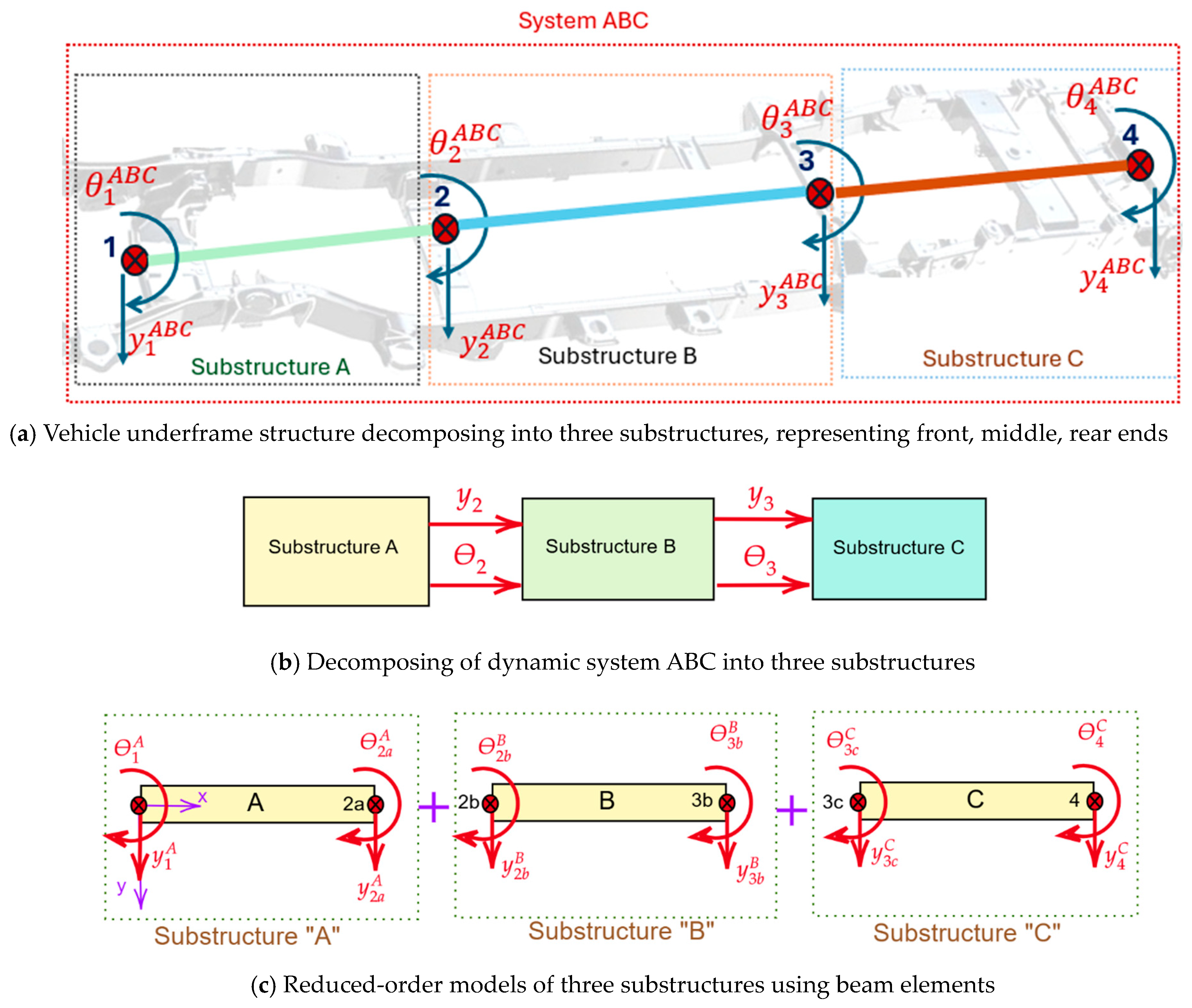 Applsci 14 11166 g007