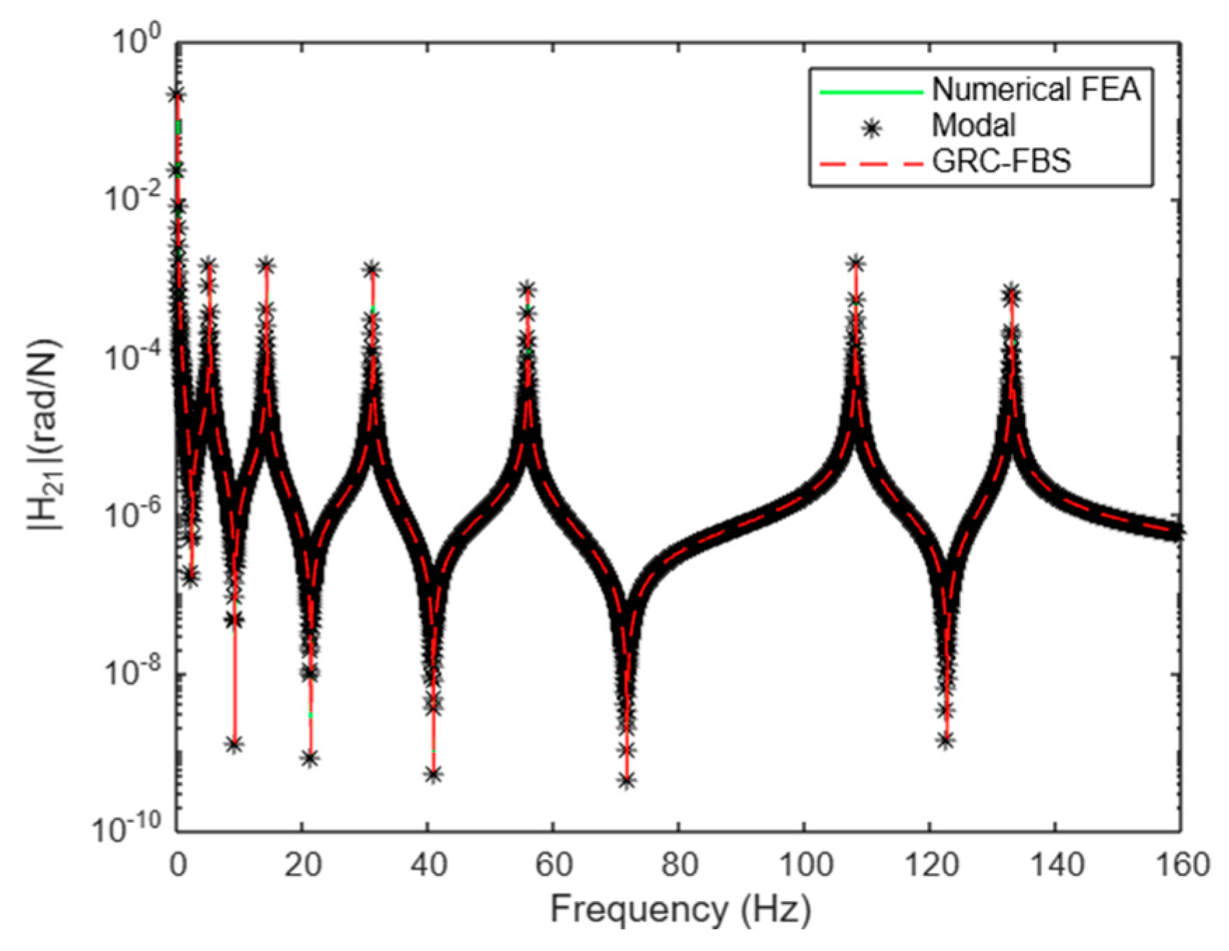 Applsci 14 11166 g011