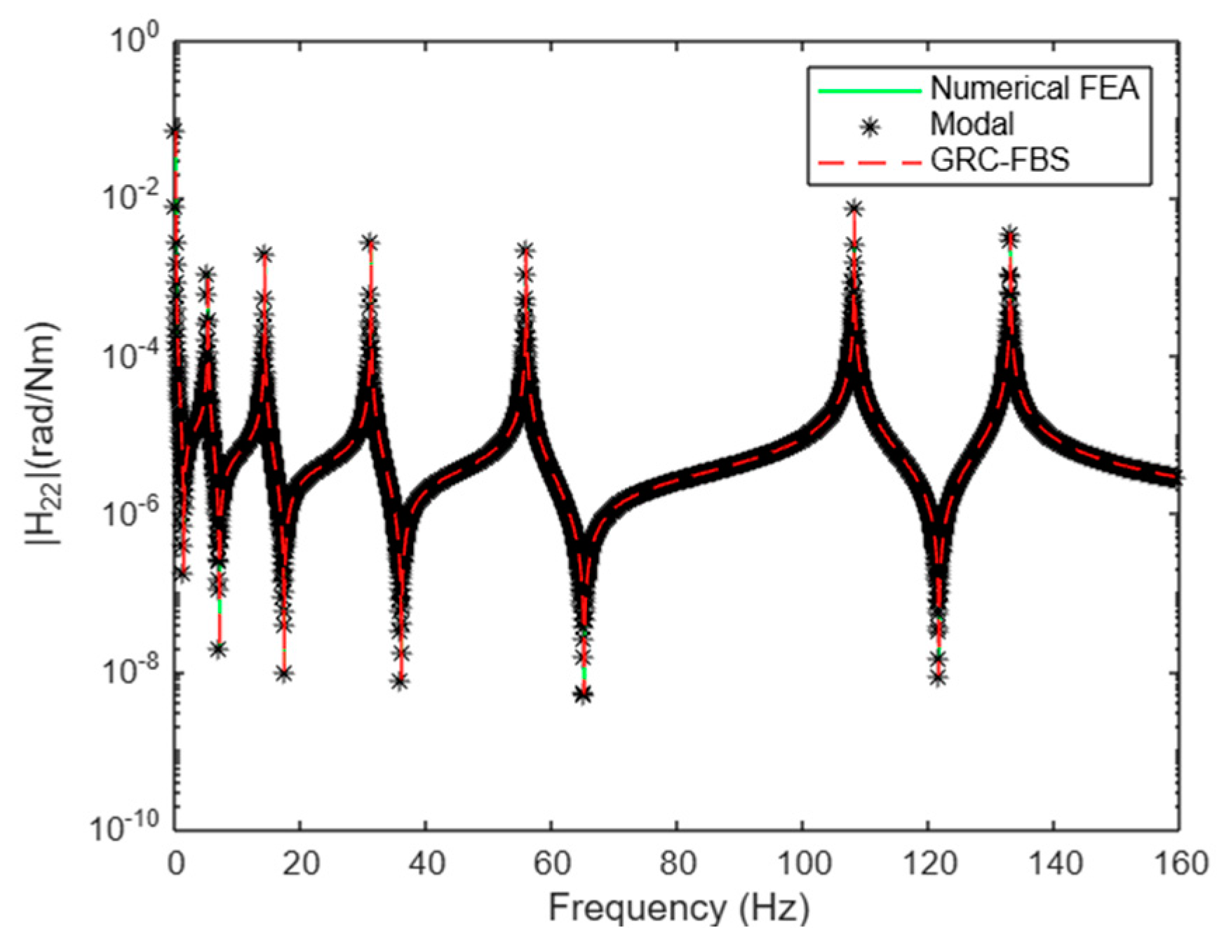 Applsci 14 11166 g012