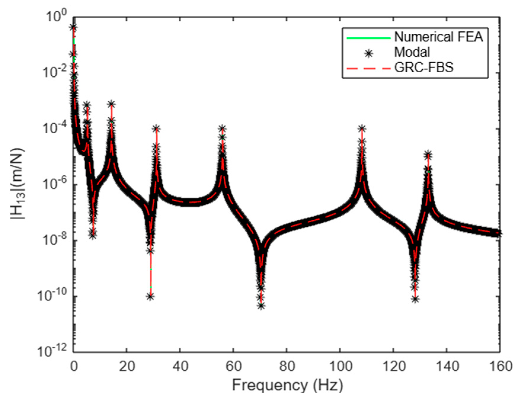 Applsci 14 11166 g013