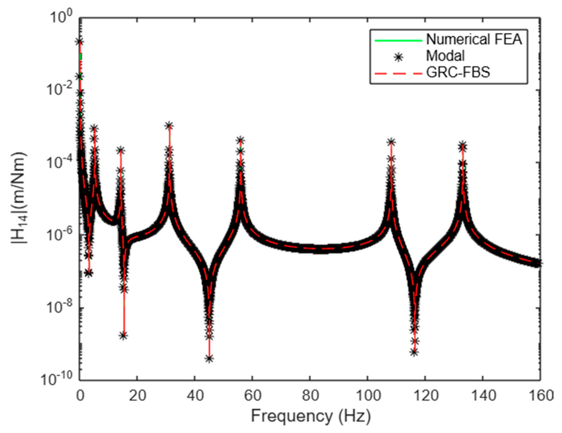 Applsci 14 11166 g014