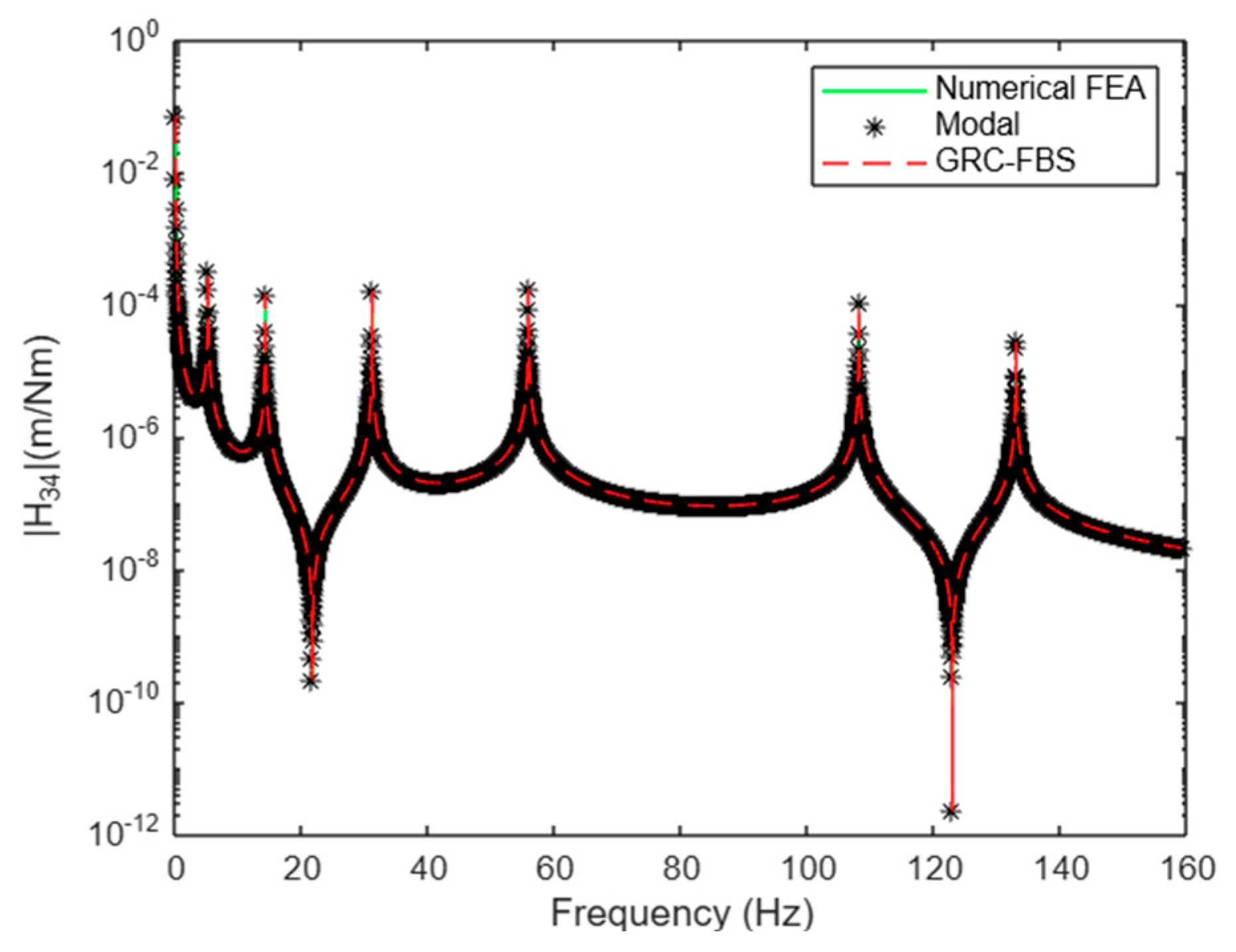 Applsci 14 11166 g015
