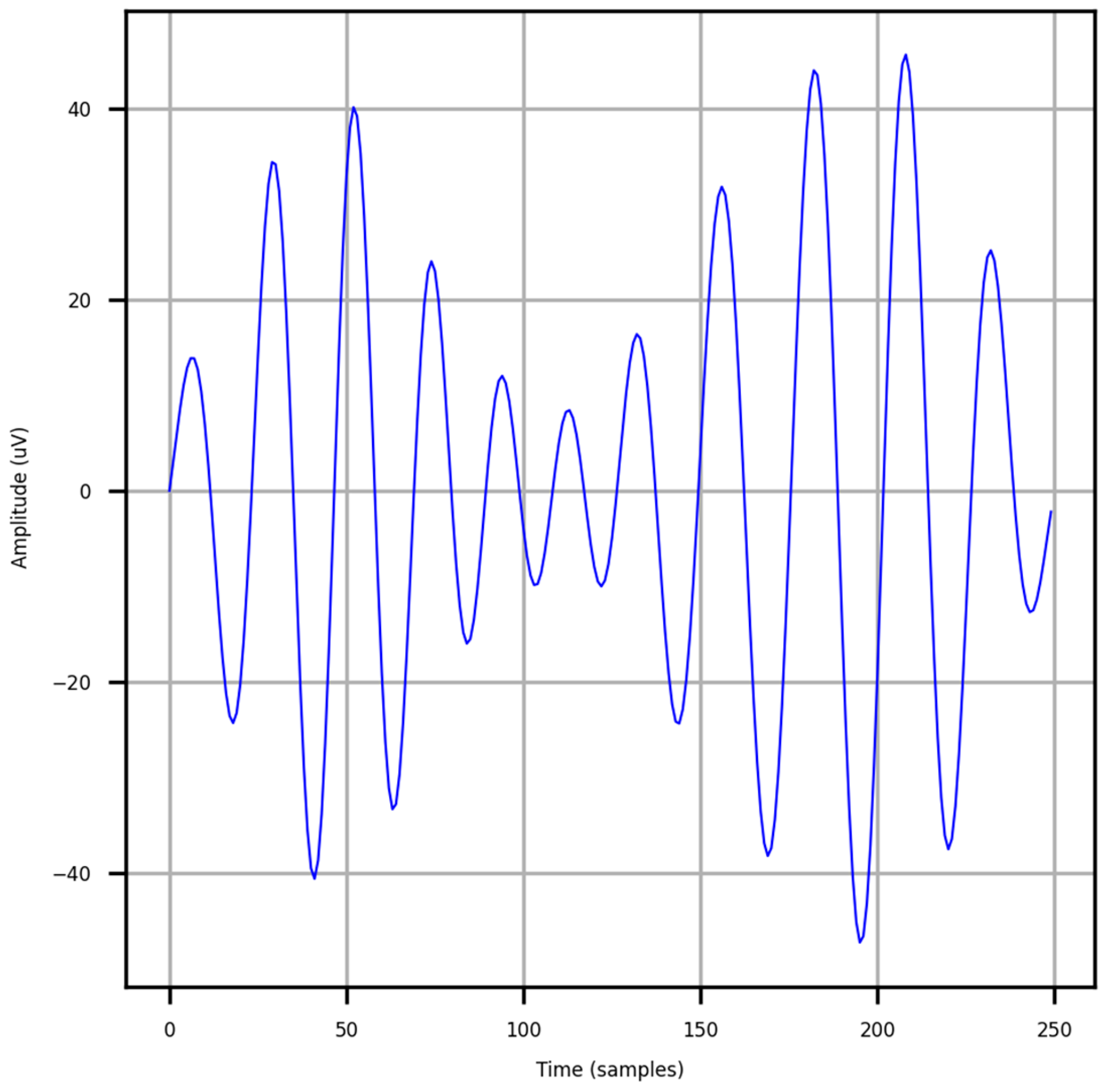 Applsci 14 11173 g010