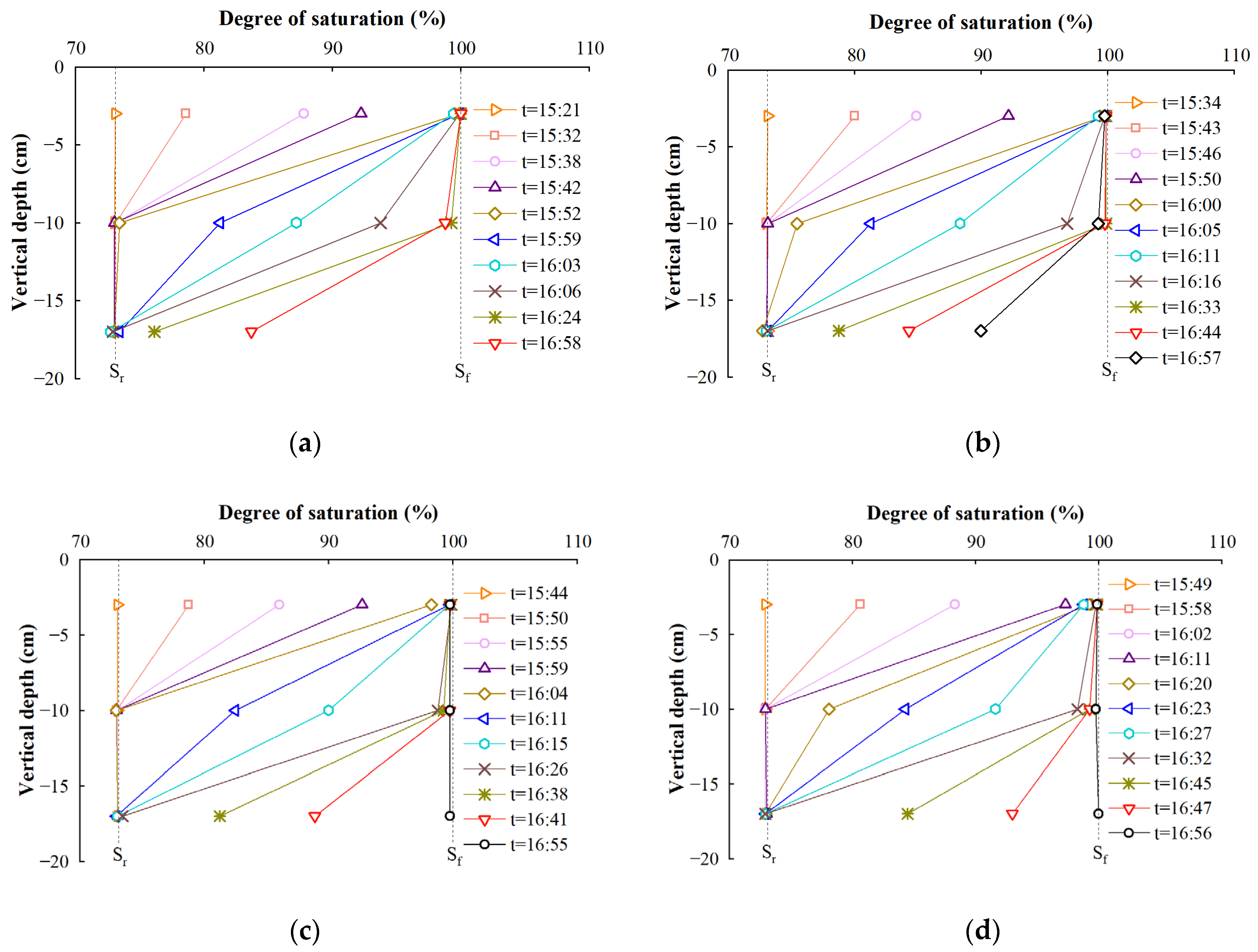 Applsci 14 11188 g004