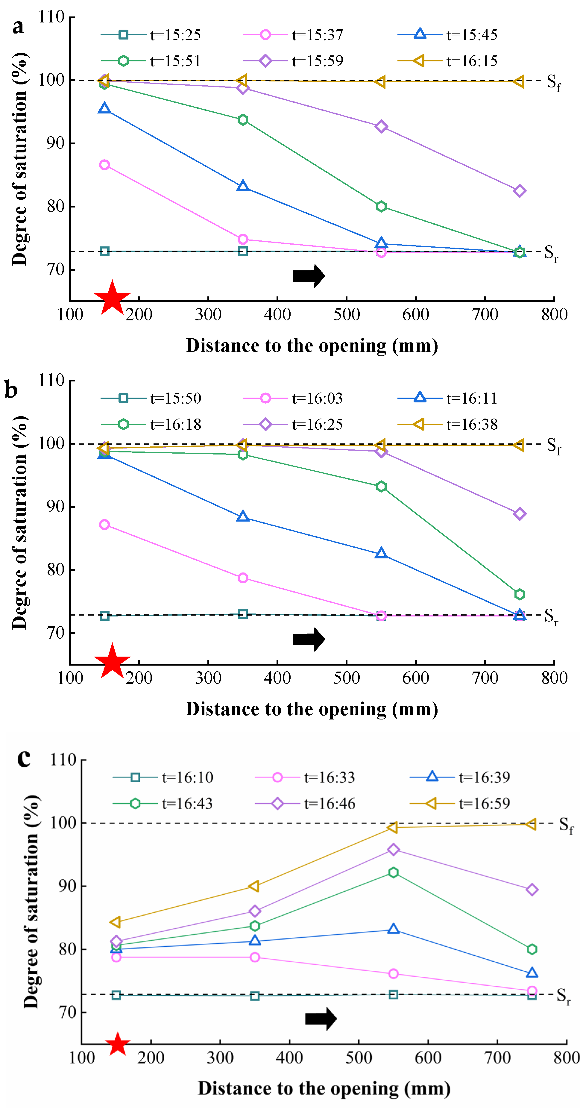 Applsci 14 11188 g005