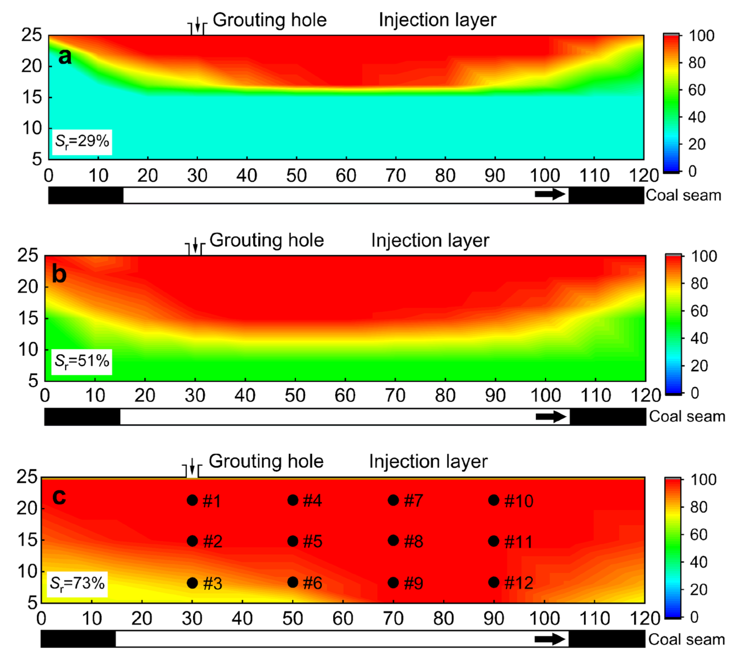 Applsci 14 11188 g007