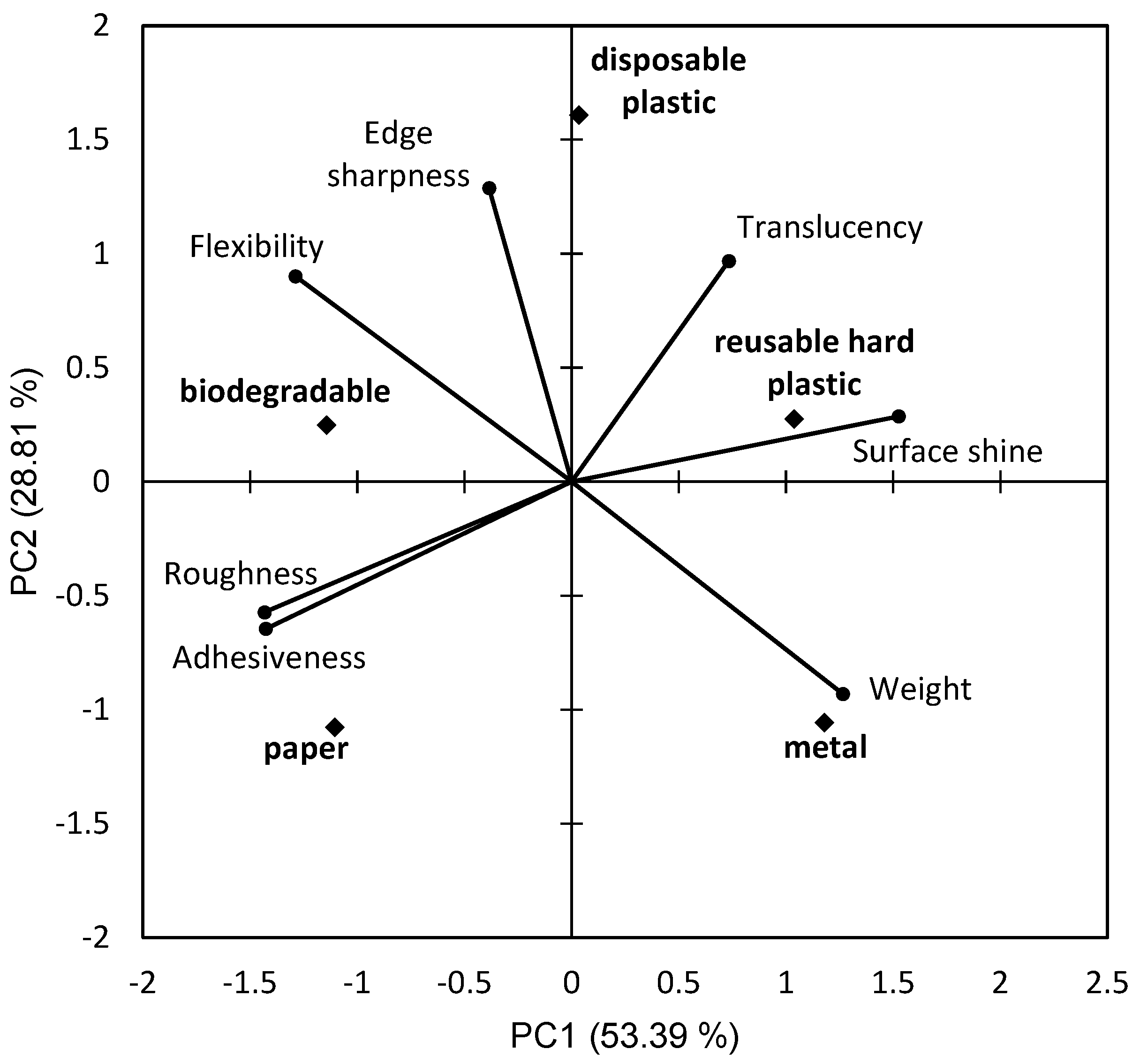 Applsci 14 11189 g001 Applsci 14 11189 g001
