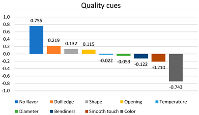Applsci 14 11189 i001 Applsci 14 11189 i001