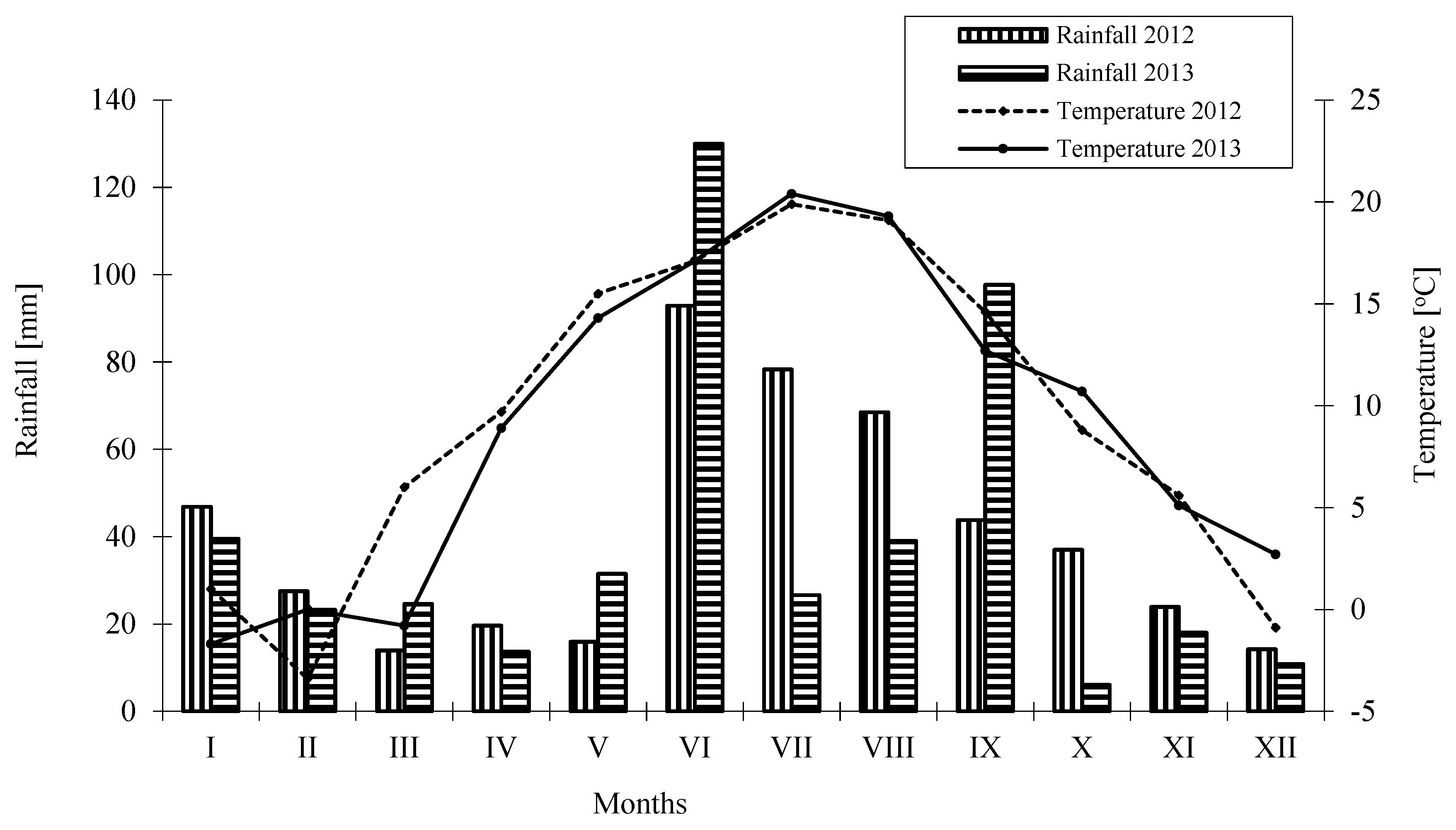 Applsci 14 11194 g003