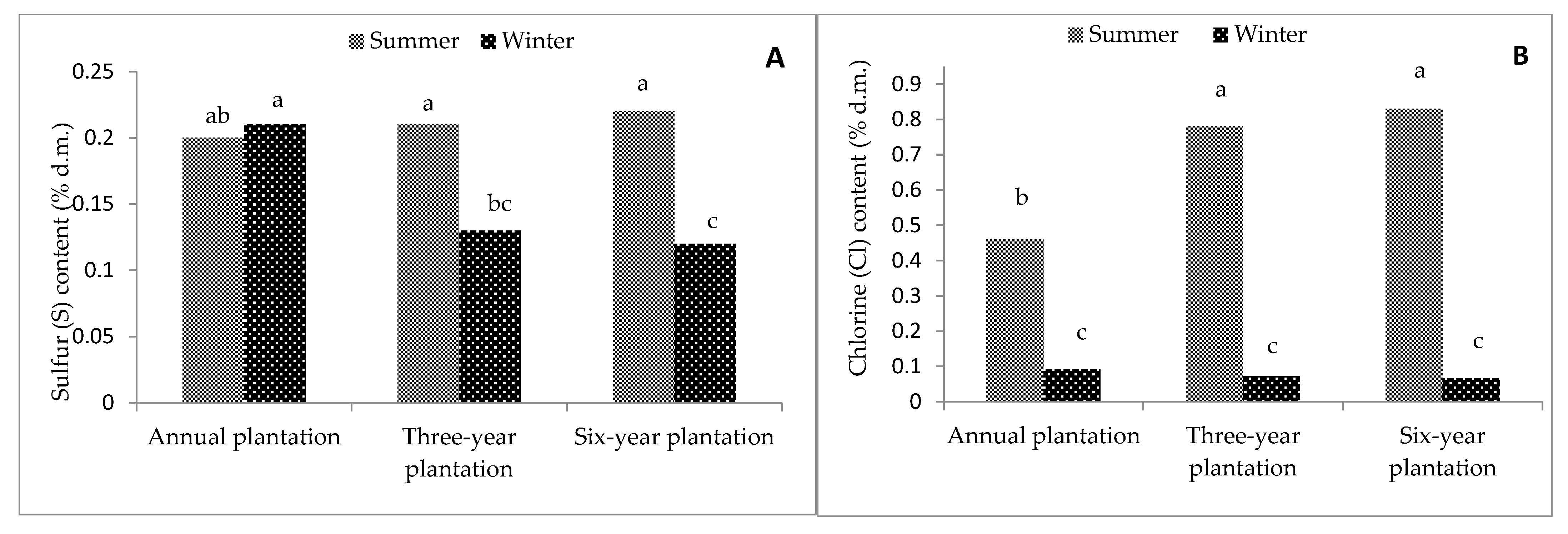 Applsci 14 11194 g009