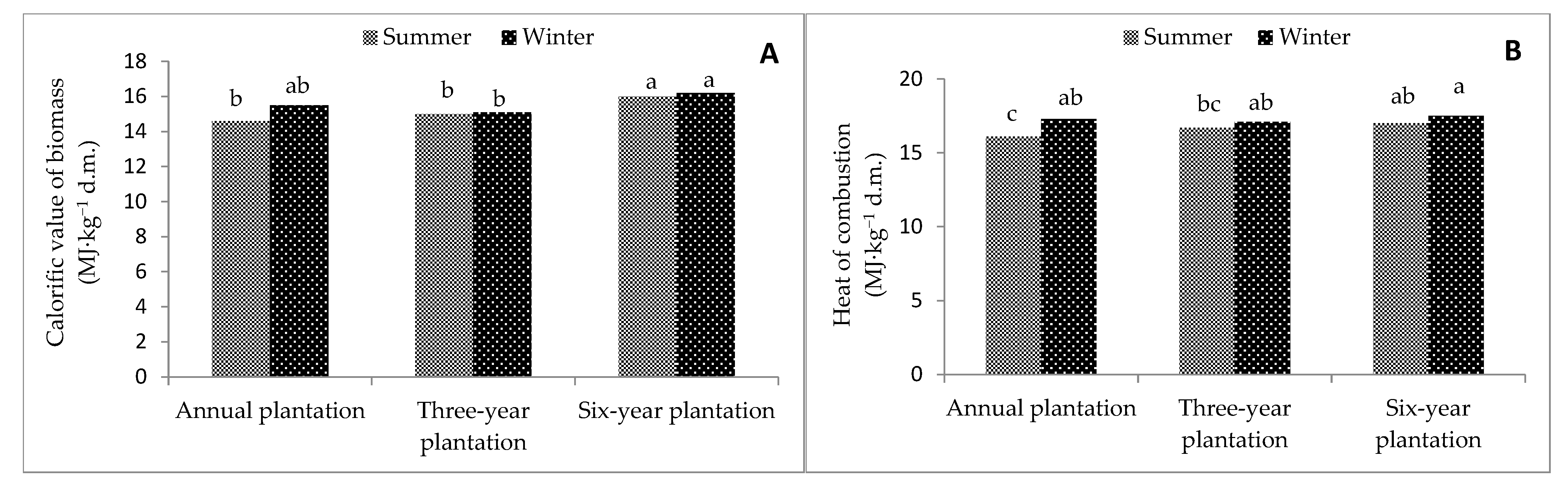 Applsci 14 11194 g011