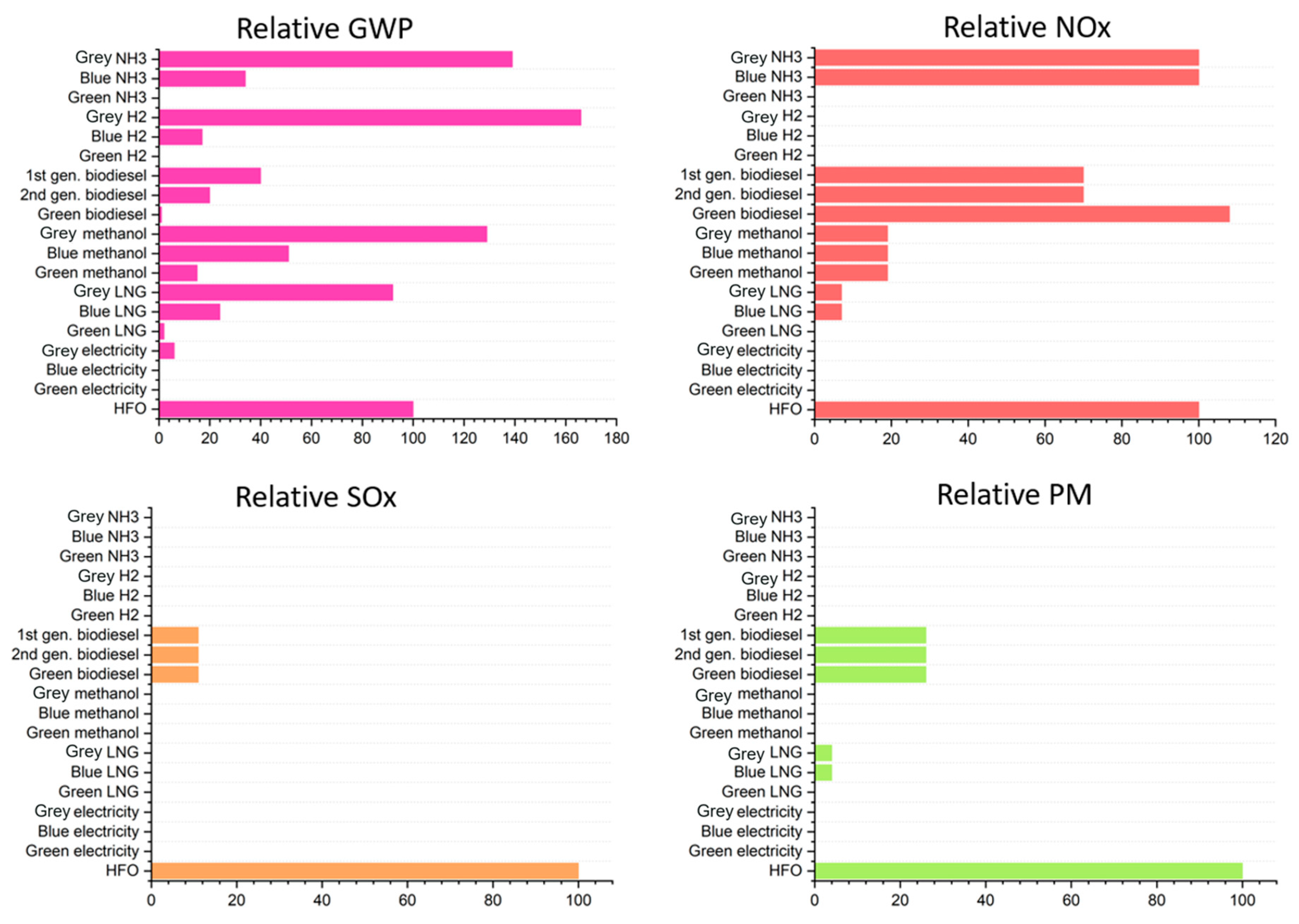 Applsci 14 11196 g002