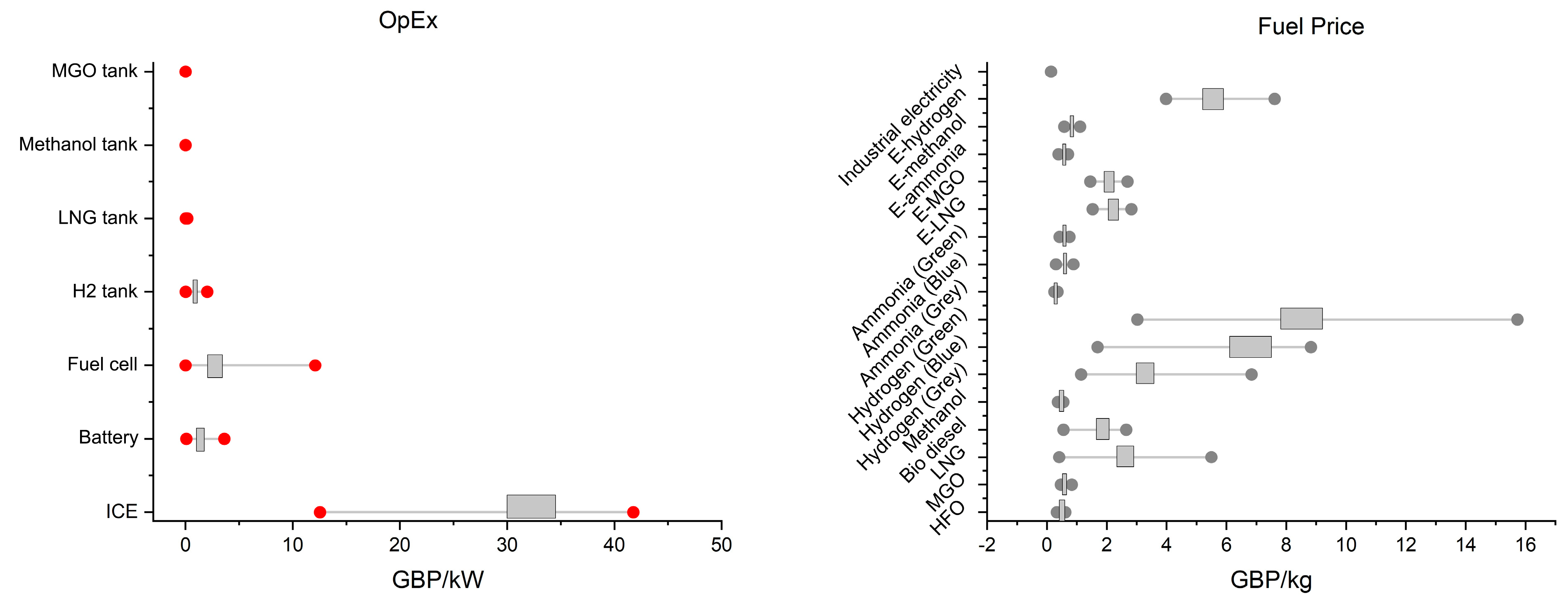 Applsci 14 11196 g004