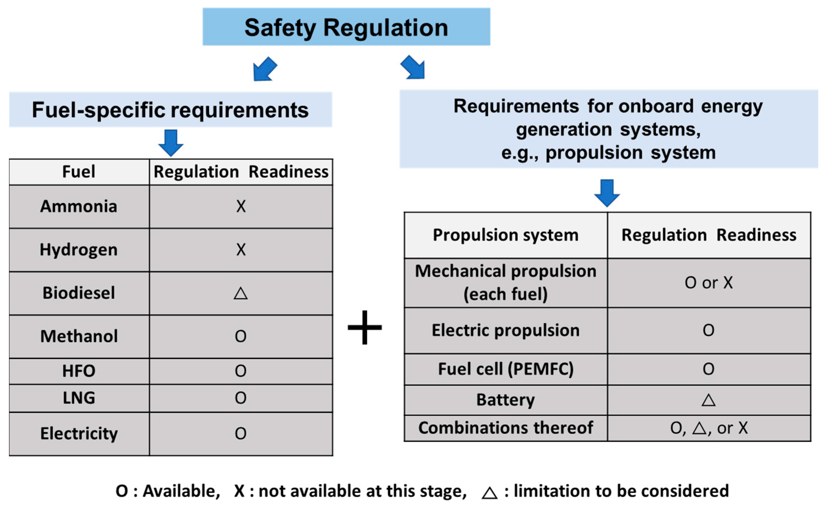 Applsci 14 11196 g006