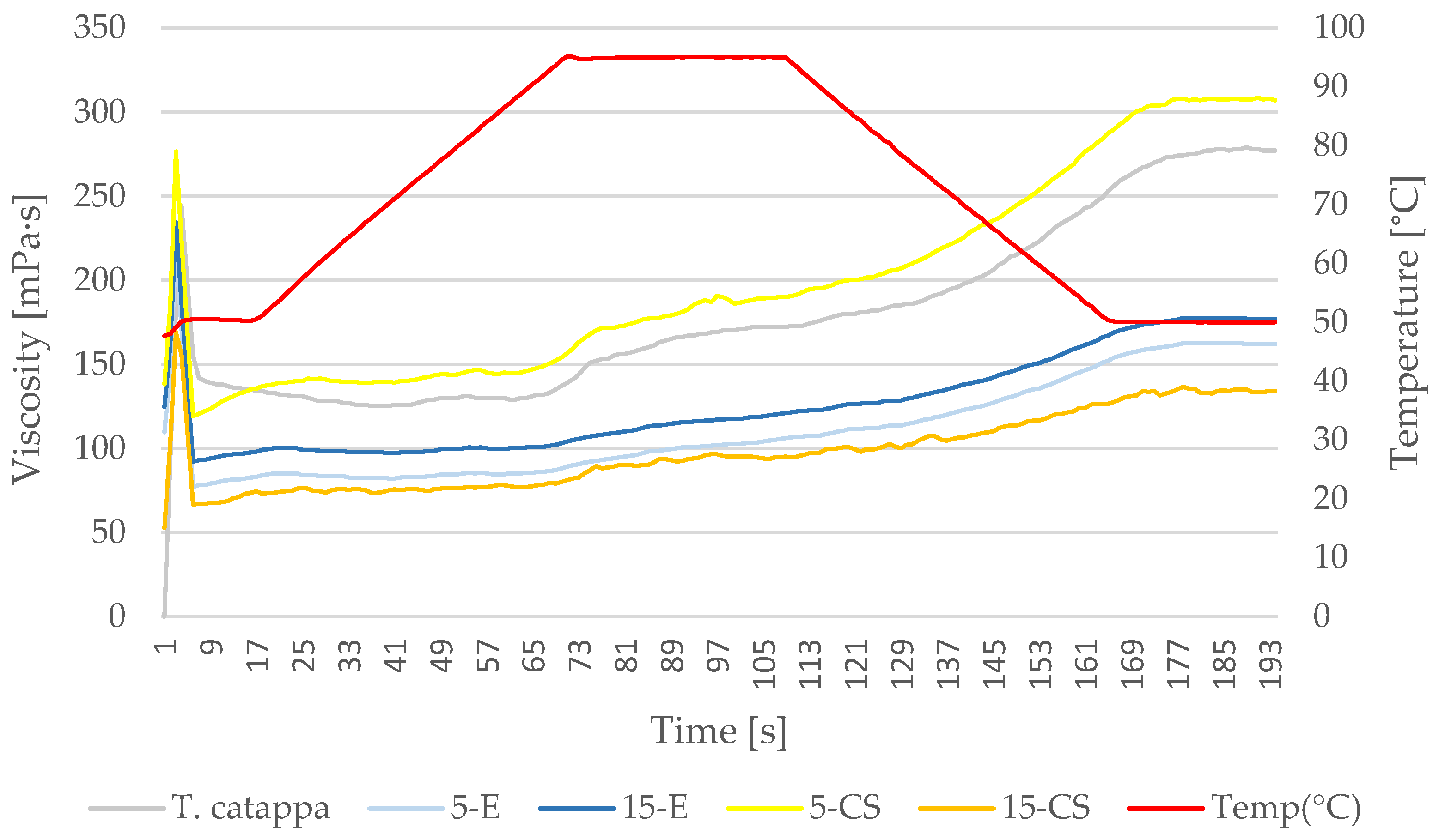 Applsci 14 11201 g001